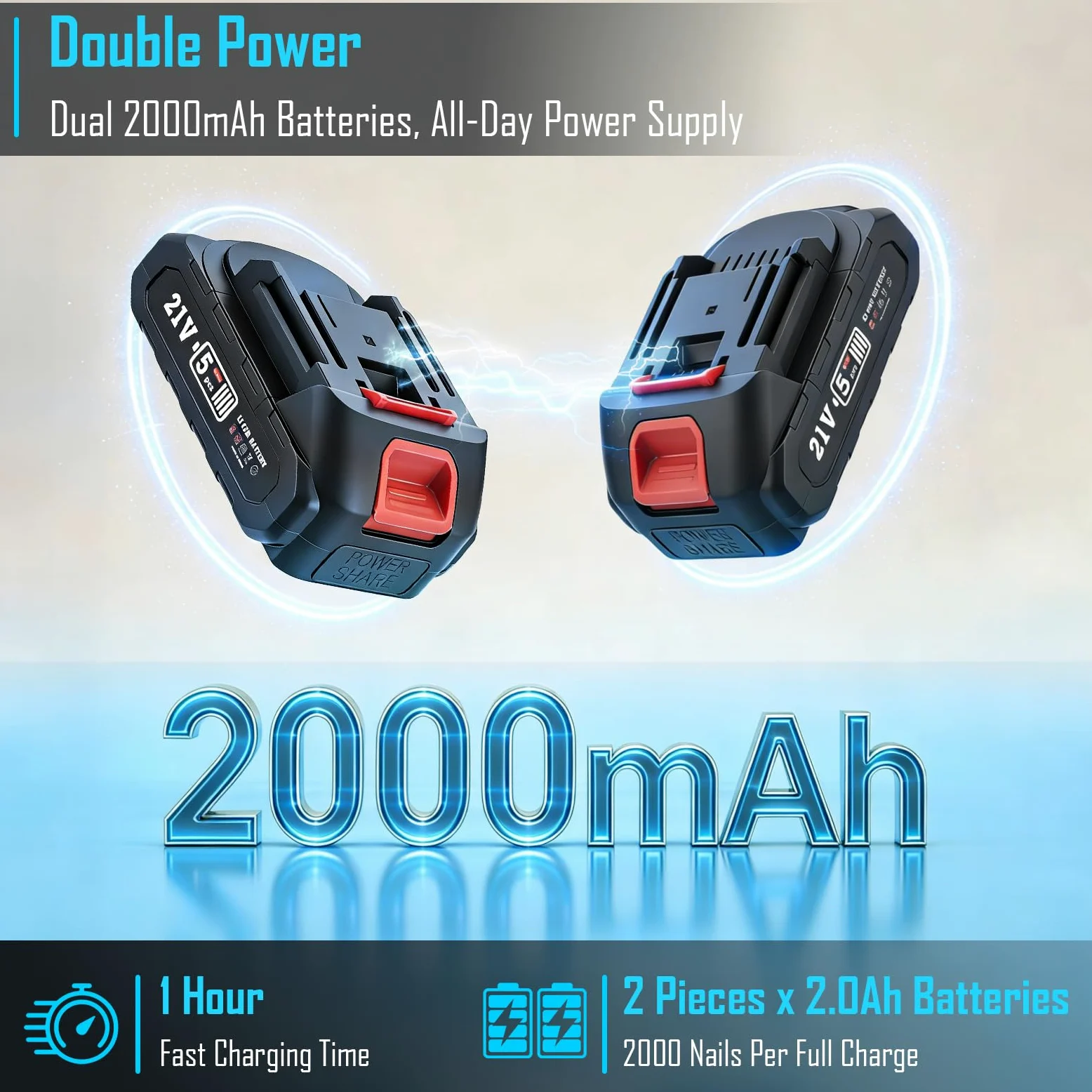 Set di chiodatrice elettrica a batteria Chiodatrice e graffatrice 2 in 1 con 2 batterie da 2.0Ah, 1000 chiodi/graffette inclusi - Profondità di chiodatura regolabile lavori di falegnameria e fai da te