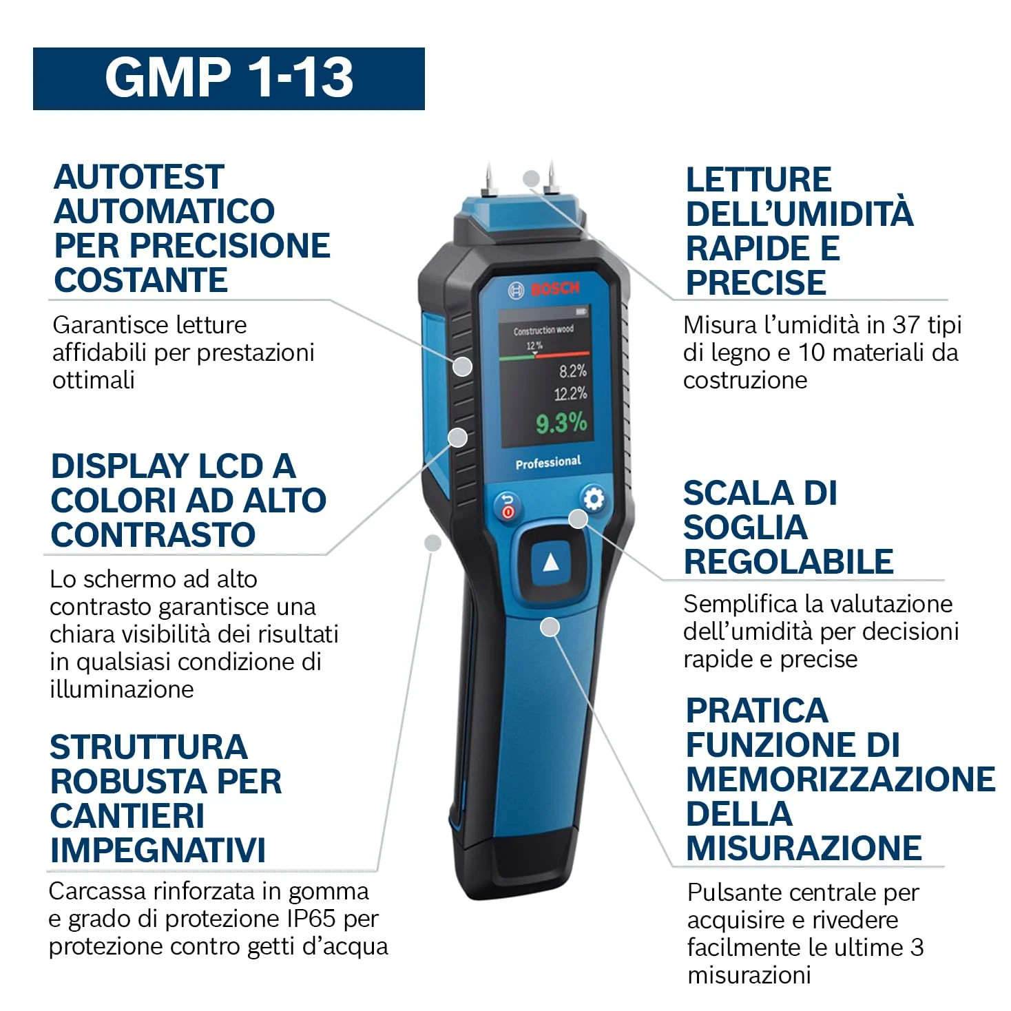 Bosch Professional Igrometro GMP 1-13 (con pin di misurazione, misura 37 tipi di legno e 10 materiali da costruzione, protezione IP65, LCD ad alto contrasto, 2 batterie AA, custodia)
