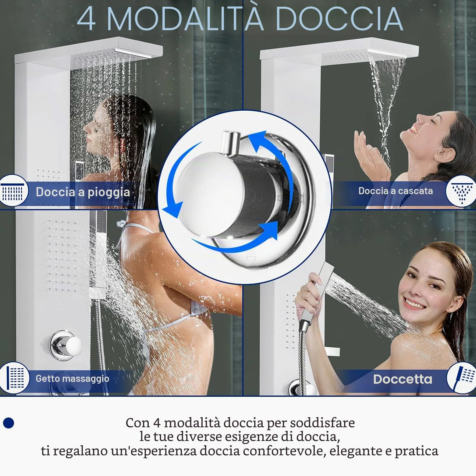 LARS360 Pannello doccia rubinetto doccia in acciaio inox 4 in 1 sistema doccia con doccetta a pioggia, doccia a pioggia, doccia a cascata, set doccia per bagno doccia, pannello doccia bianco