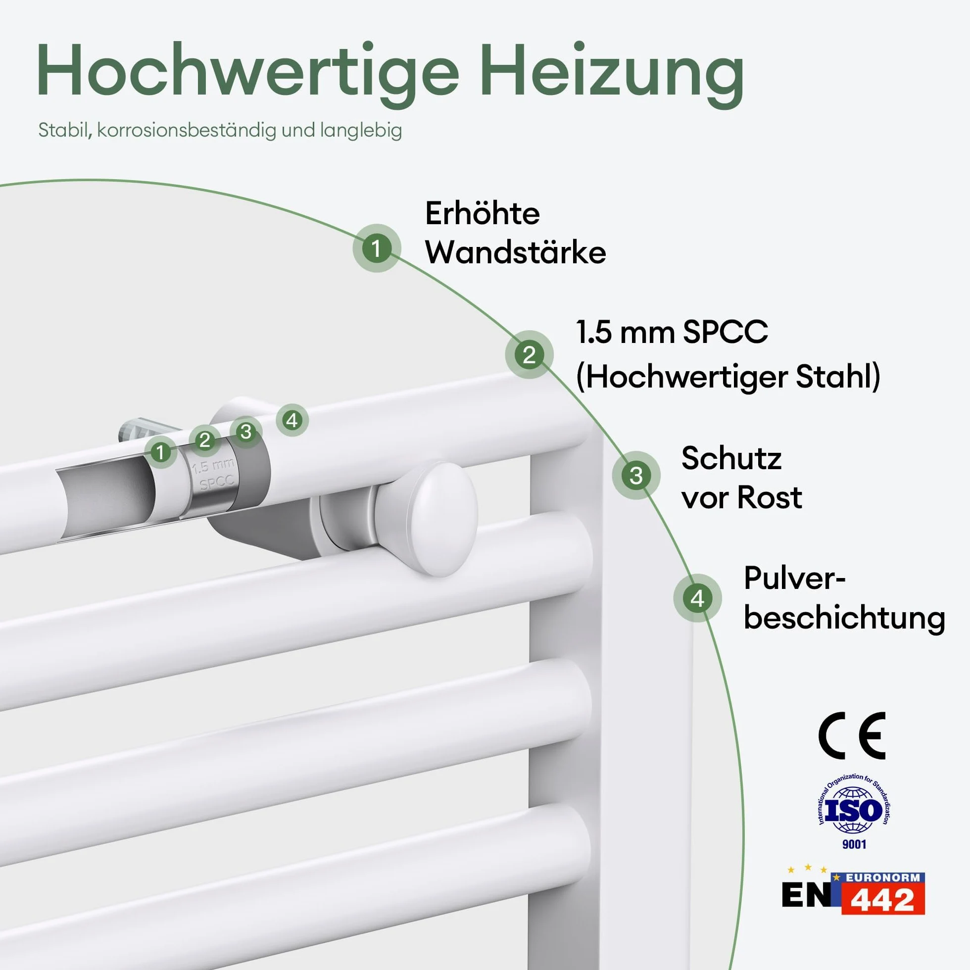 Mai & Mai Radiatore Piatto 140x50cm con Elemento Riscaldante 800W, Radiatore Scaldasalviette Termoarredo da Bagno Riscaldamento Elettrico o da Acqua Calda RHE in Acciaio, Bianco