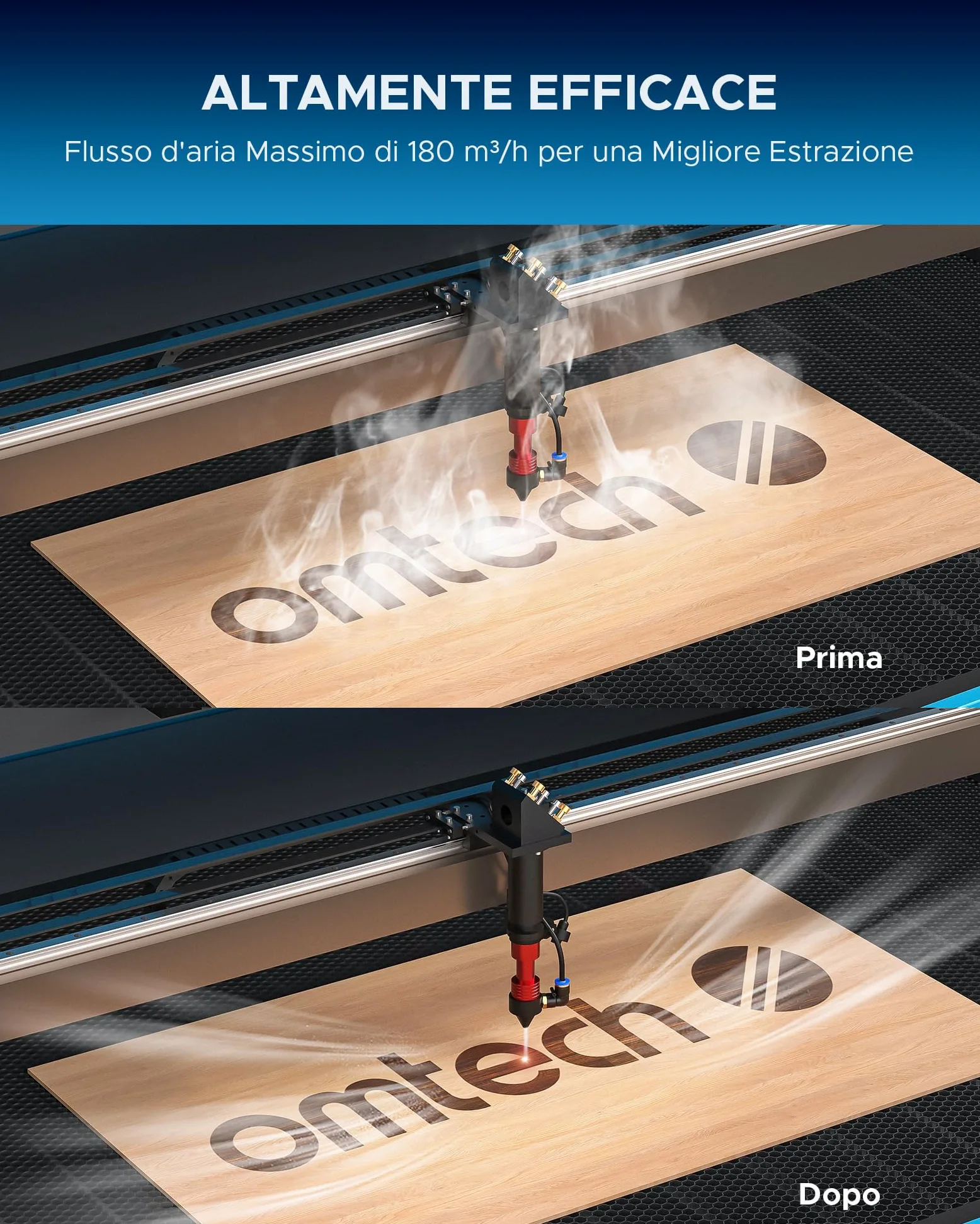 OMTech 80W Estrattore di Fumo con Filtrazione a 3 Stadi per Incisore Laser Saldatura180 m3/h Assorbitore di Fumo con Ruote Purificatore di Fumo per Incisore Laser Saldatura Macchina CNC