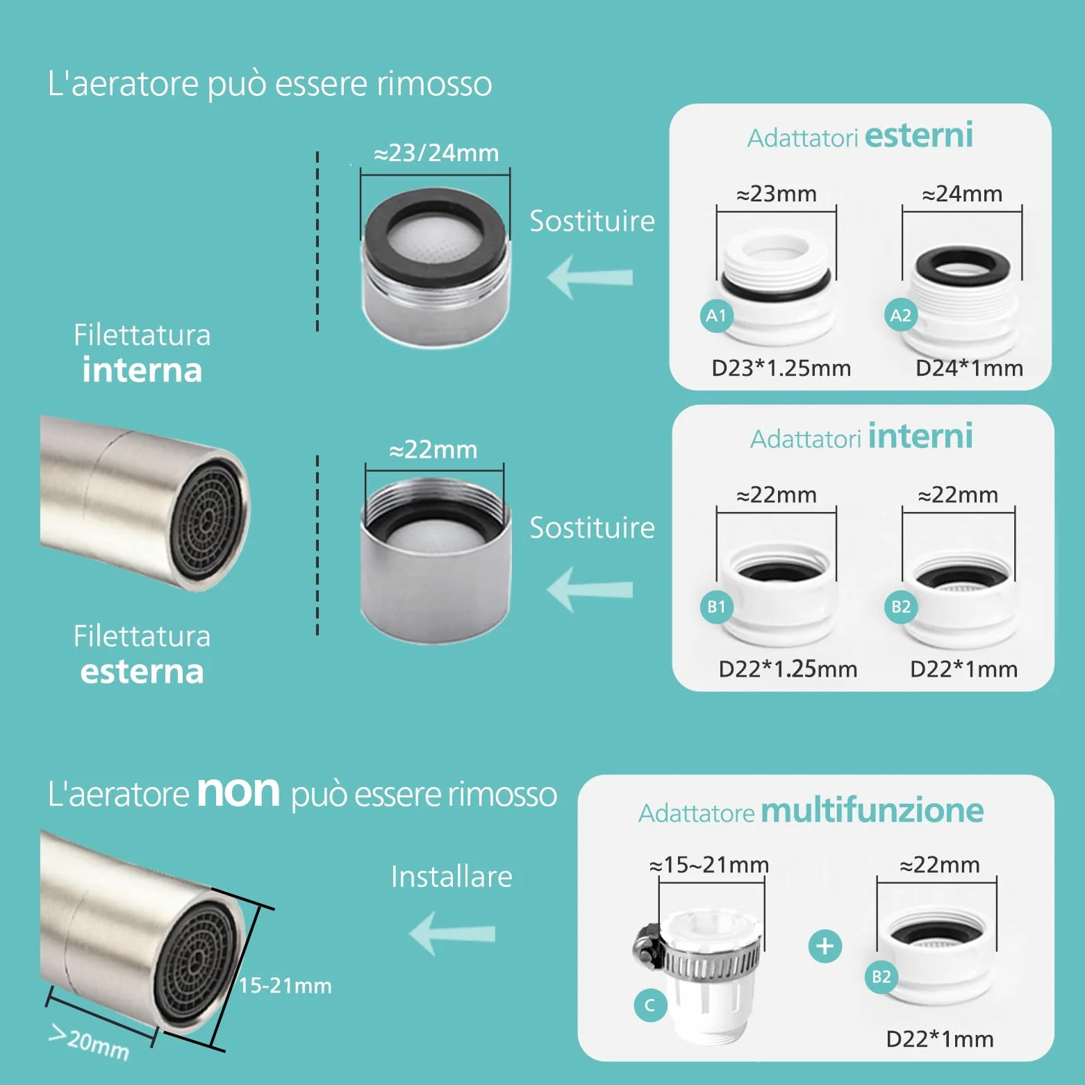 Philips Water Ontap filtro AWP3756P1/10 ULTRAFILTRAZIONE con DISPLAY DIGITALE, capacità di filtrazione 1200 L