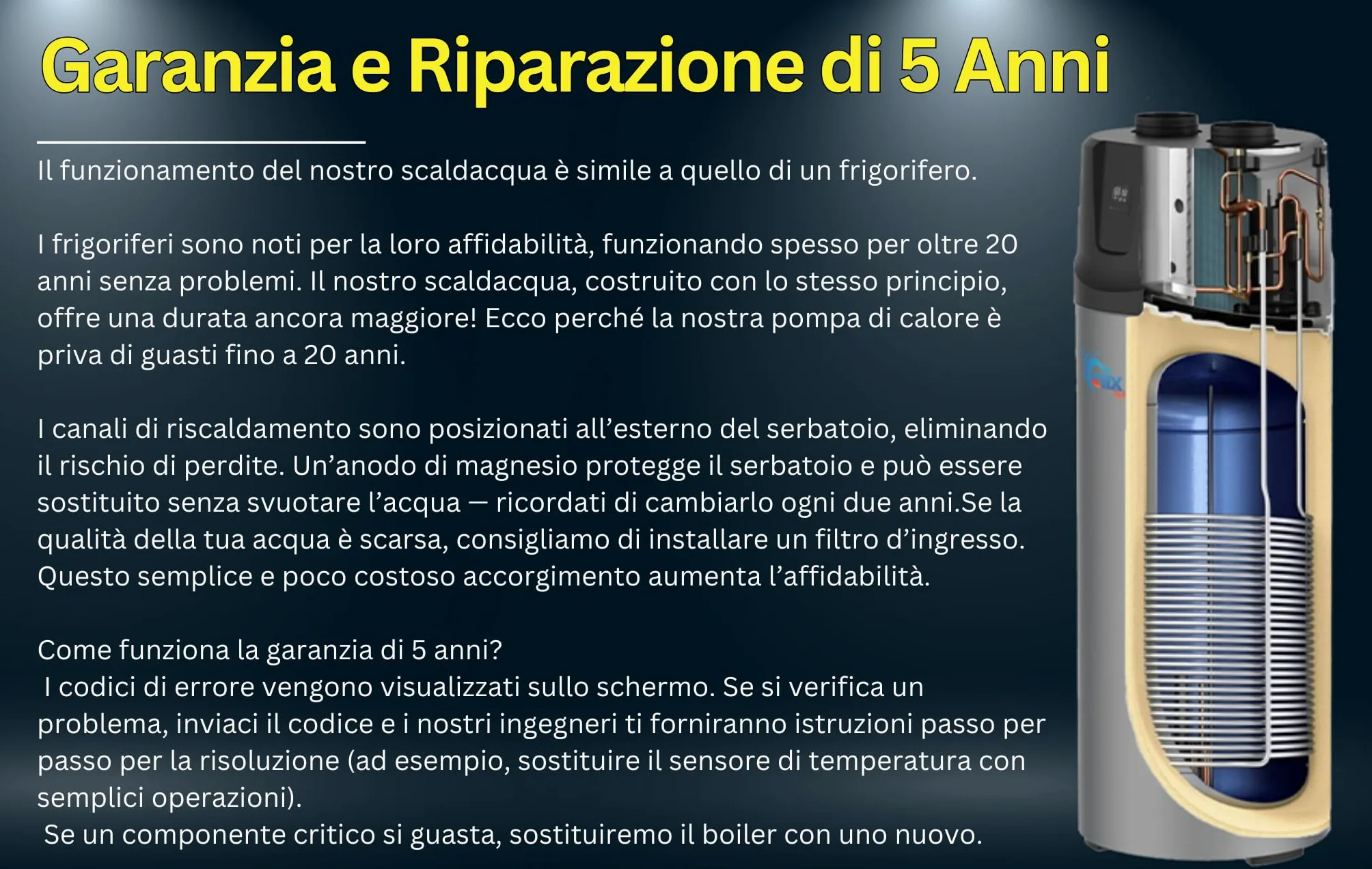 Scaldabagno a Pompa di Calore 200L – Nuovo Modello R290, Bollitore Acqua Calda con Serbatoio Integrato, Pompa di Calore Sanitaria, Ecologico ed Efficiente