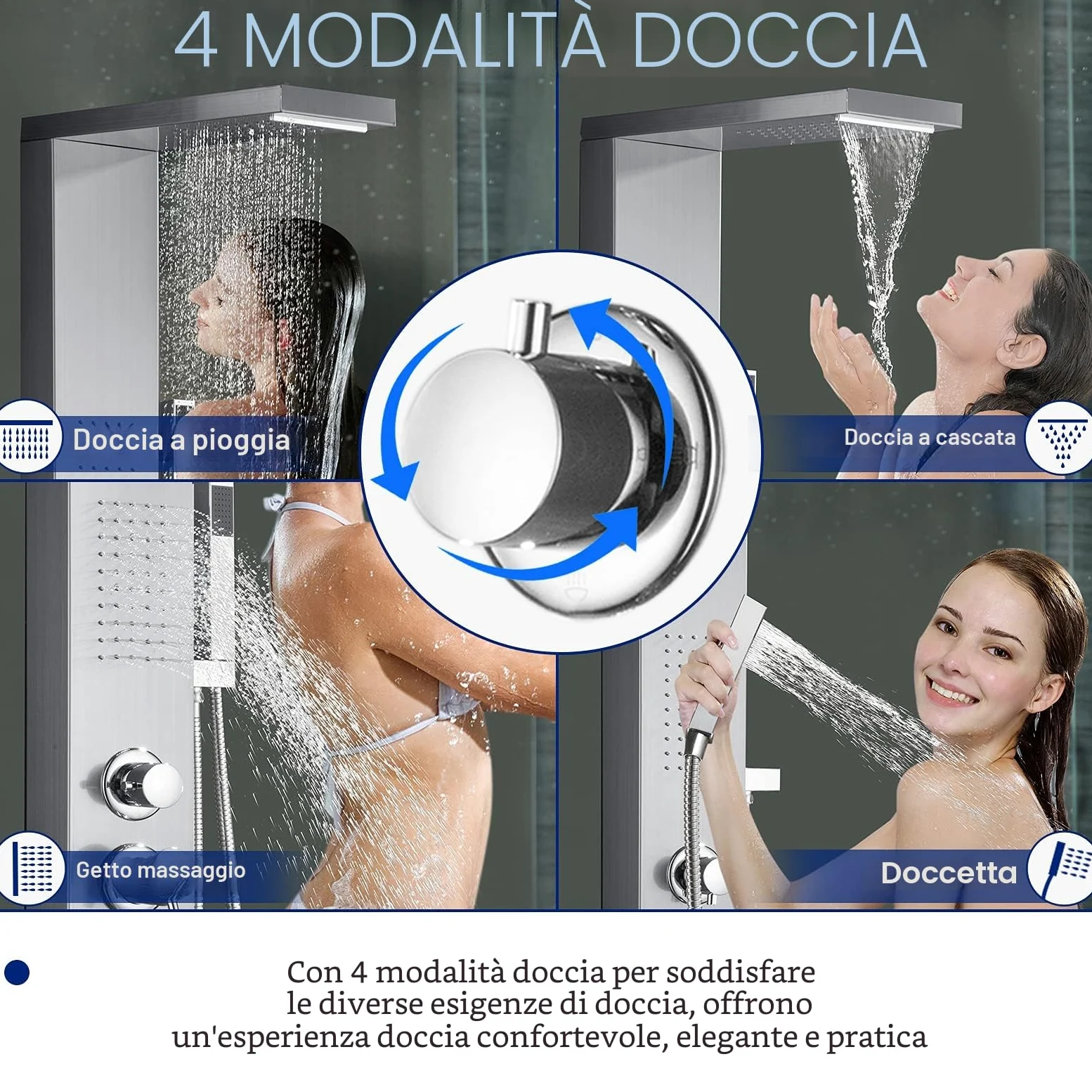 UISEBRT Pannello Doccia Idromassaggio in Acciaio Inox - 4 Funzioni Colonna Doccia Set con per Bagno Inox Sistema Set Doccia con Soffione Fisso,Massaggi,Doccetta e Bocca Vasca (Argento)