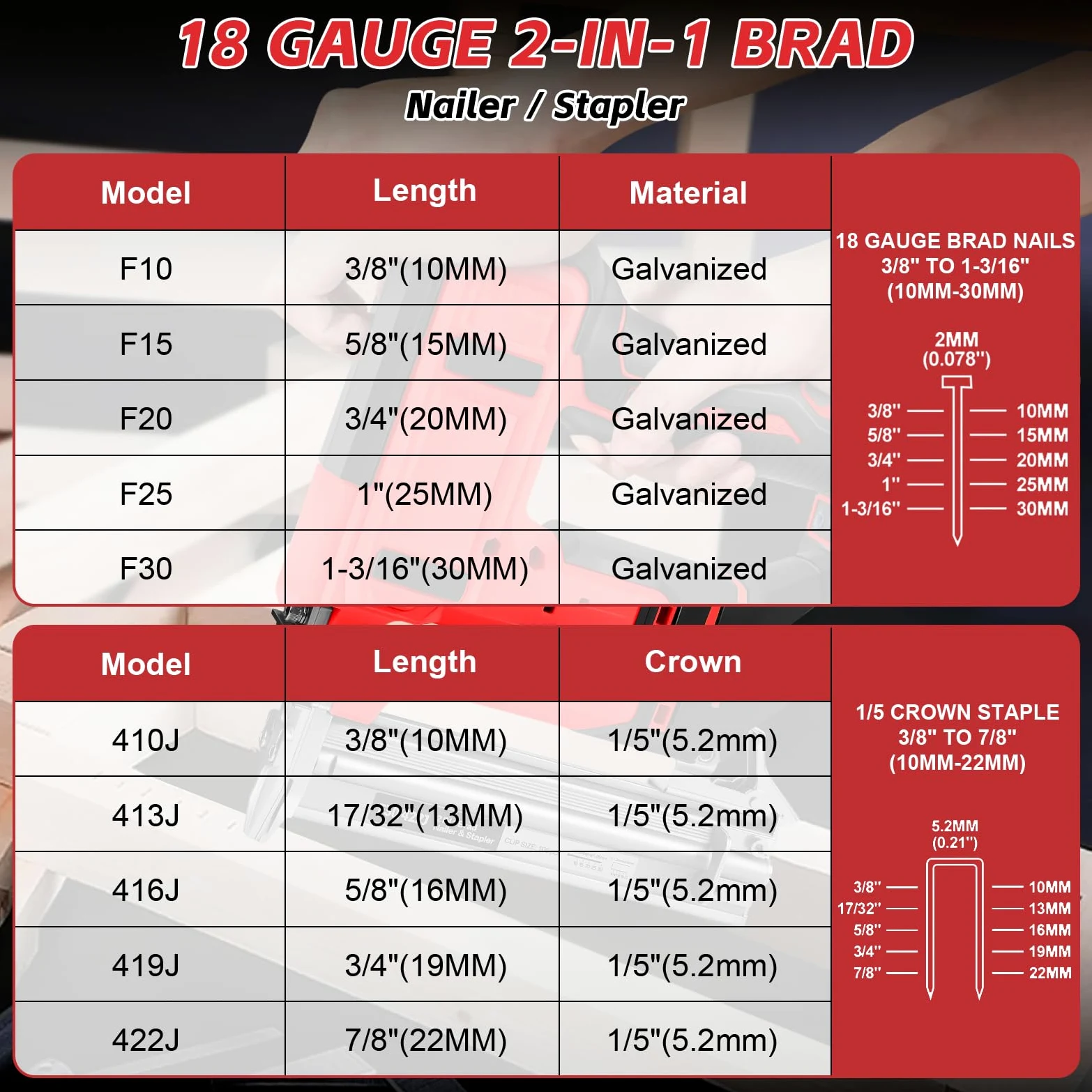 Set di chiodatrici a batteria da 18 GA, compatibile con Milwaukee 18 V, 2 in 1, pistola per unghie senza spazzole, con 500 chiodi e 500 staffe, per fai da te, lavorazione del legno