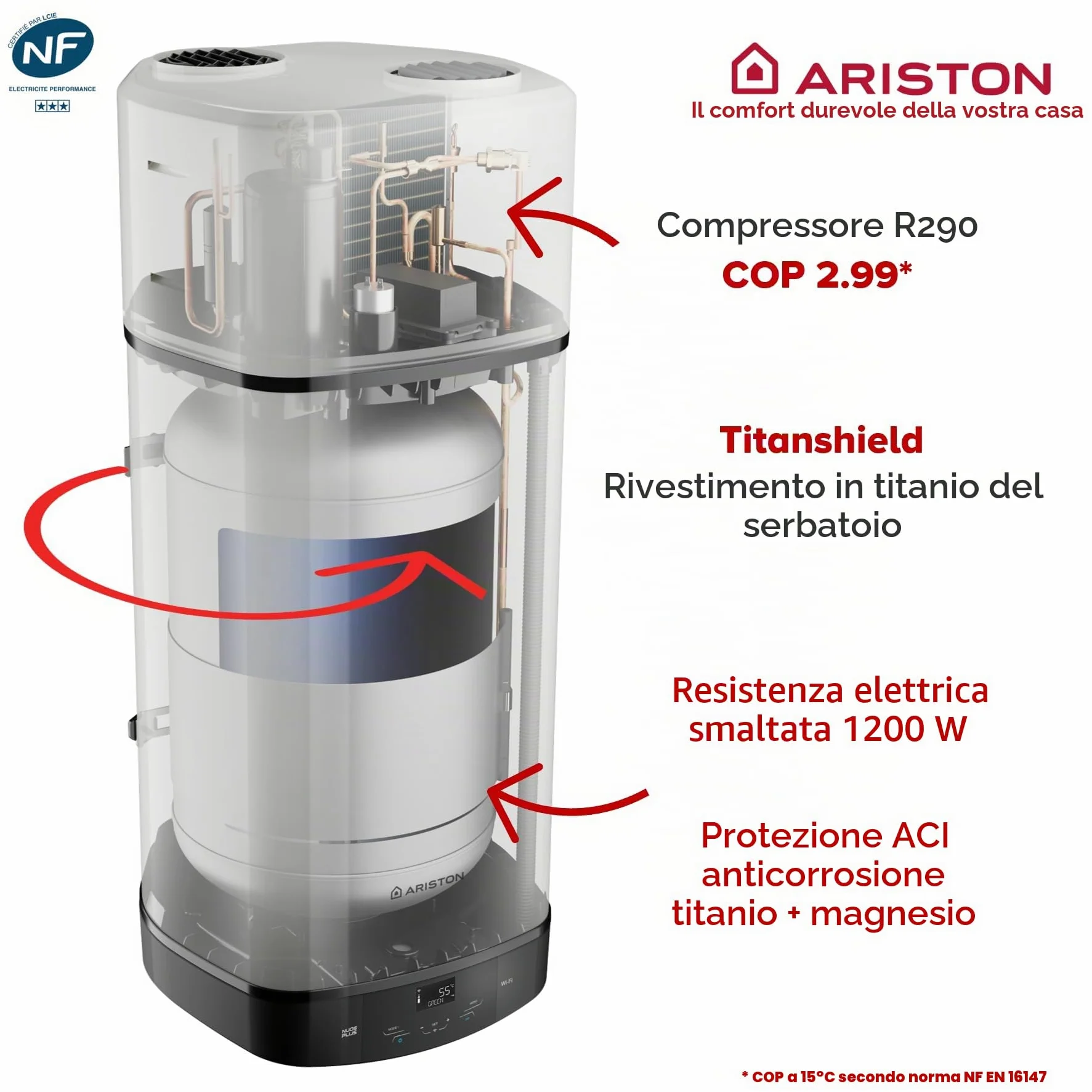 Ariston NUOS PLUS WIFI - Scaldabagno Termodinamico 110 litri - Risparmio energetico 80% - Funzione fotovoltaica - Progettato e realizzato per essere installato in Francia