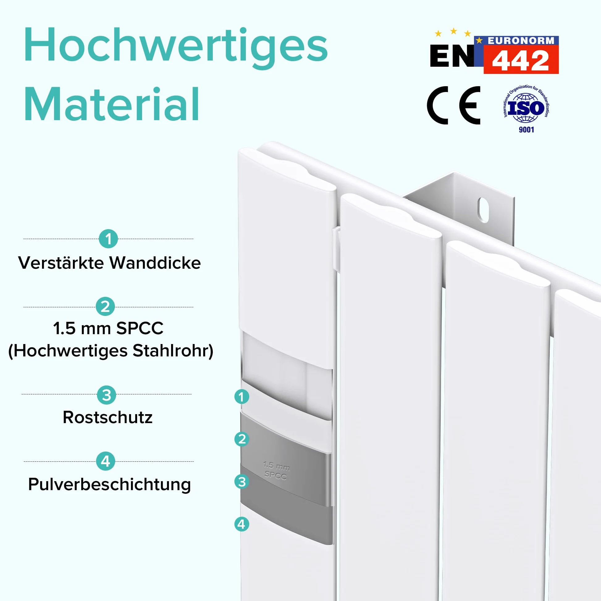 doporro Radiatore Verticale da Bagno 180x54cm, Radiatore a Pannello Termoarredo da Parete e Pavimento in Acciaio, Bianco