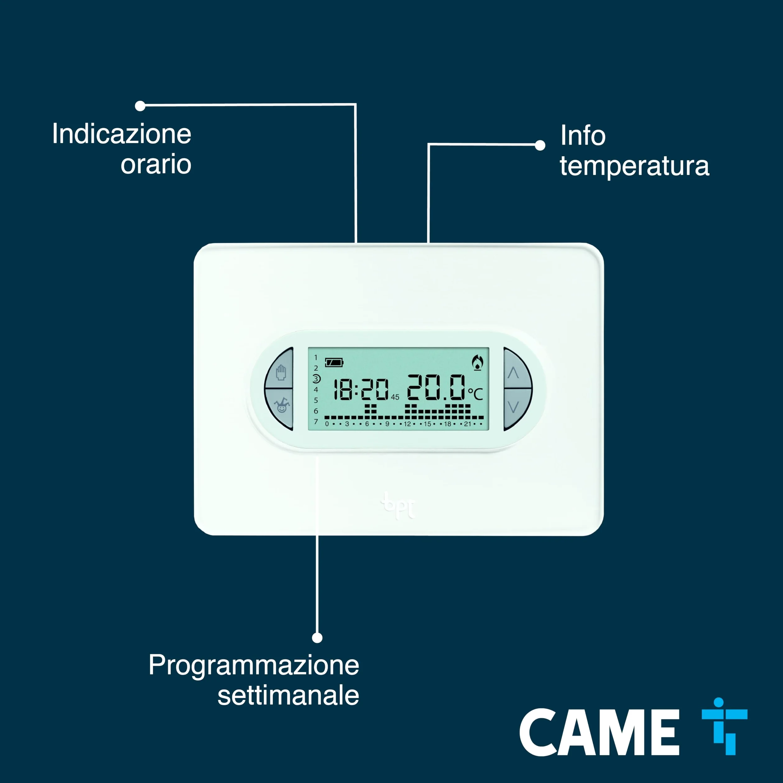 CAME Cronotermostato TH/450 digitale settimanale da parete a batterie ministilo, due cover incluse, controllo della temperatura differenziale e proporzionale integrale per l'ottimizzazione dei consumi