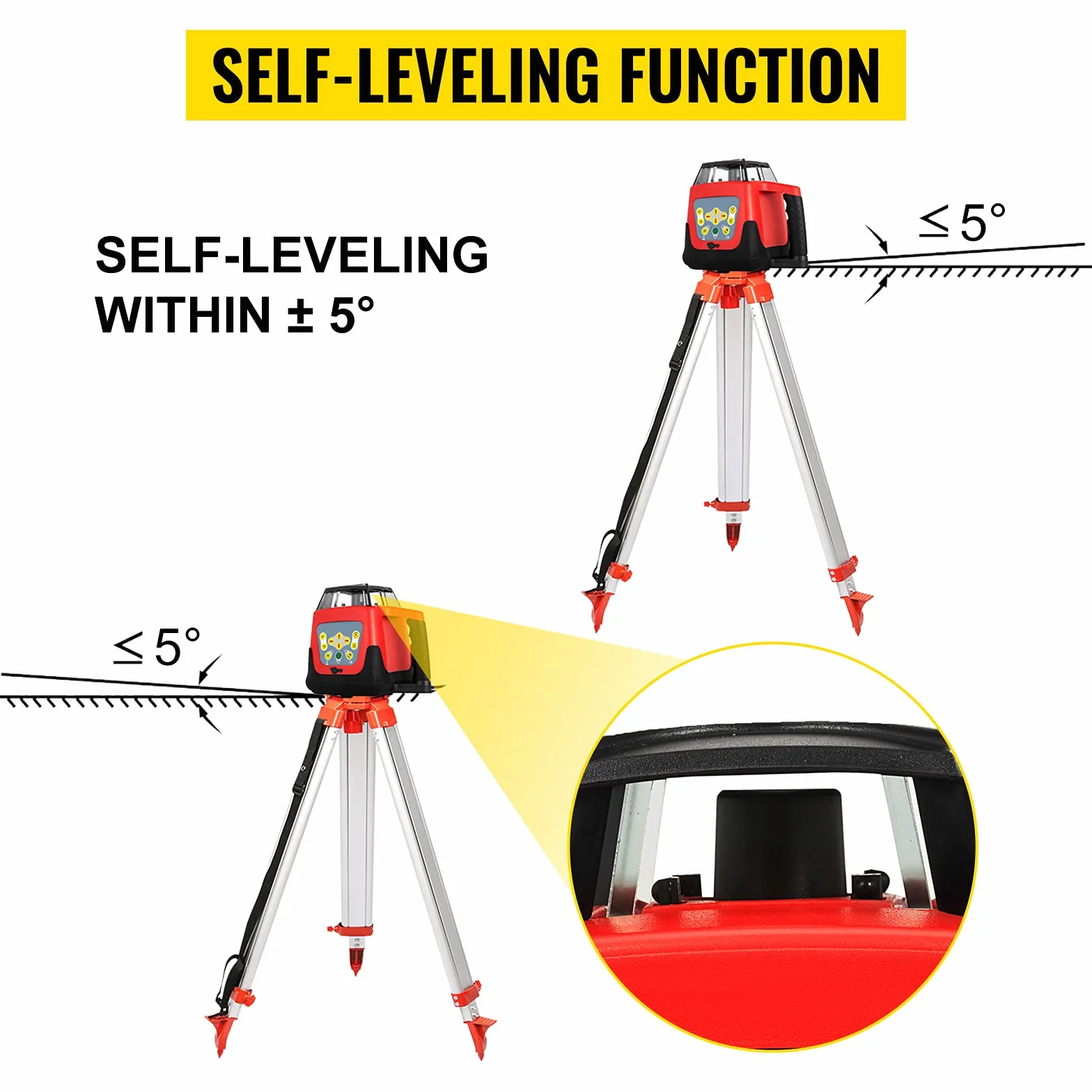 VEVOR Kit Livella Laser Rotante Autolivellante con Raggio Verde + 1.65M Righello Misurazione in Alluminio + 5M Treppiede a 5 Sezioni per Architettura, Costruzioni Edili