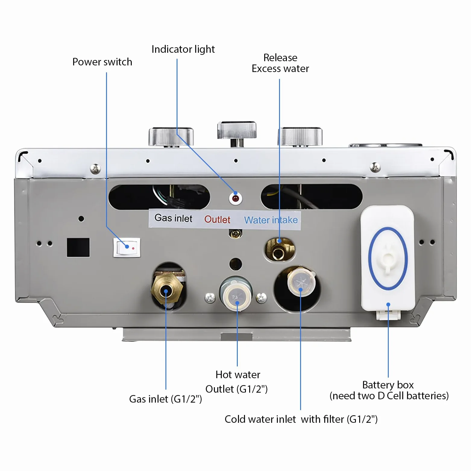 GPL 16L Scaldabagno a Gas Propano, Scaldabagno Istantaneo Senza Serbatoio da 32KW con Kit Doccia, Bruciatore per Caldaia per Campeggio, Camper, Casa(Argento)