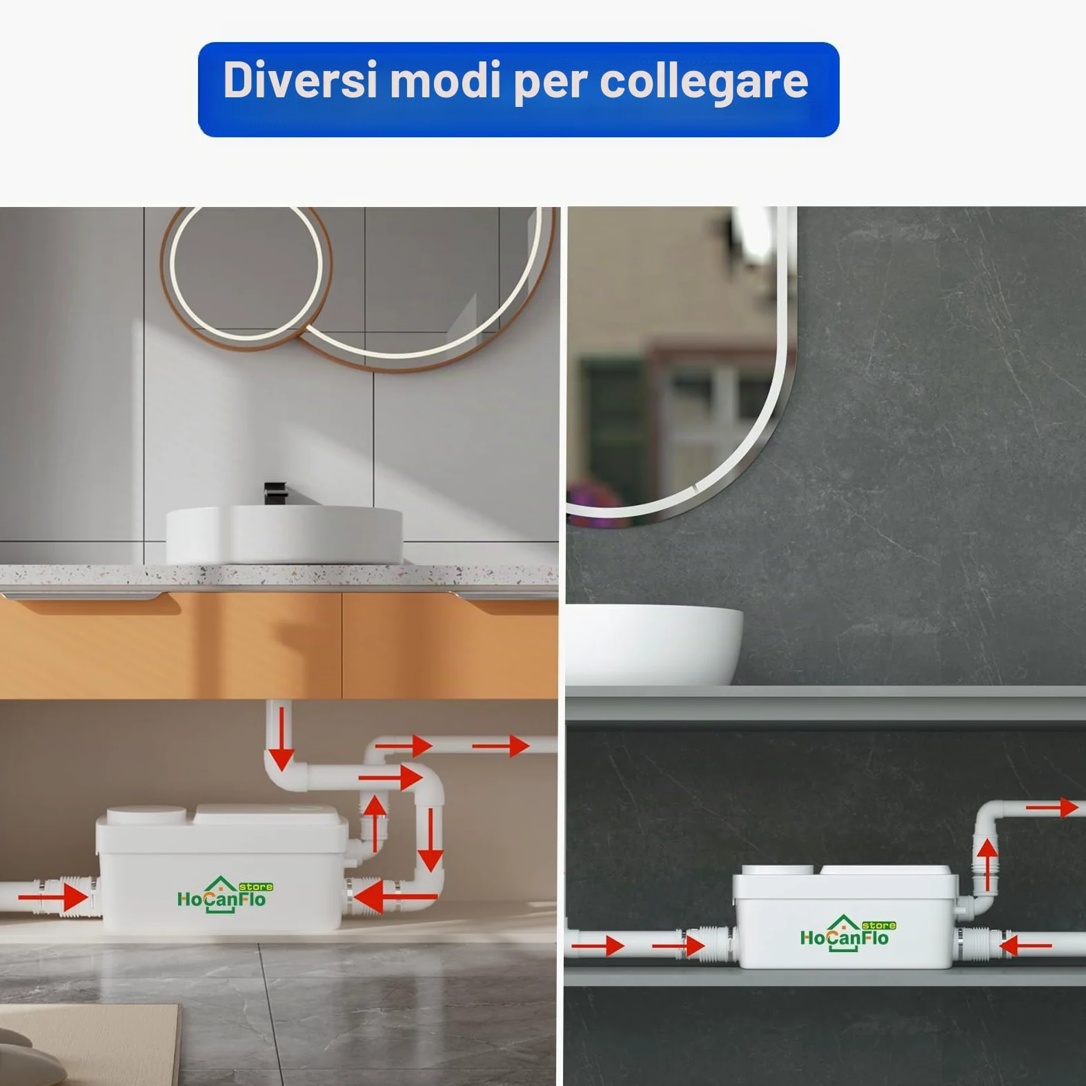 300W Grinder Sanitario Pompa per rifiuti silenziosa, Pompa di sollevamento Doccia dotata di due ingressi, Pompe per fognature FLO-300 Pro