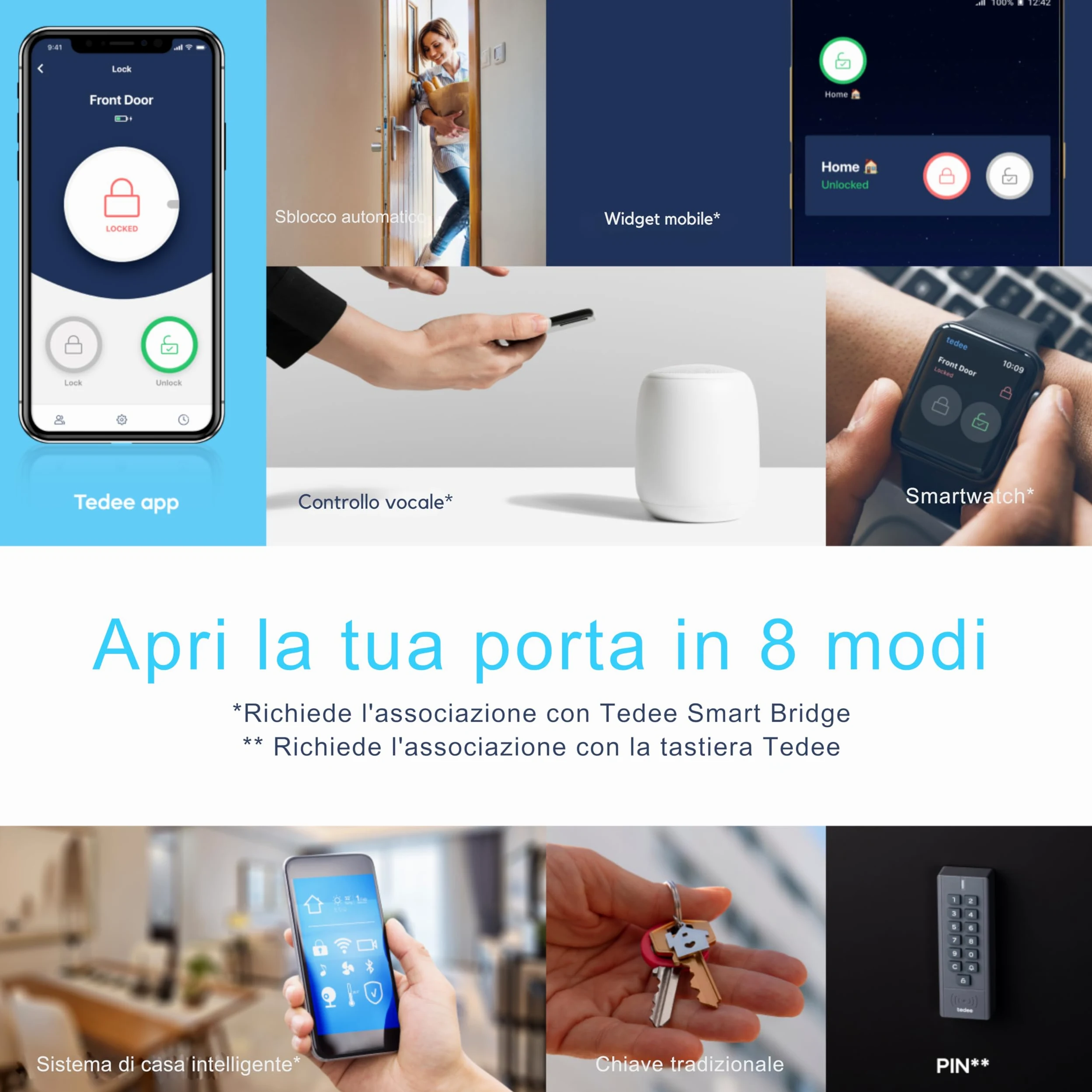 tedee Go Serratura Smart senza Conversione, Elettrica Keyless Access con Certificazione AV-TEST, Serratura Sicura per Porta con Chiusura Automatica e App, Sicurezza Casa Smart Lock, Argento