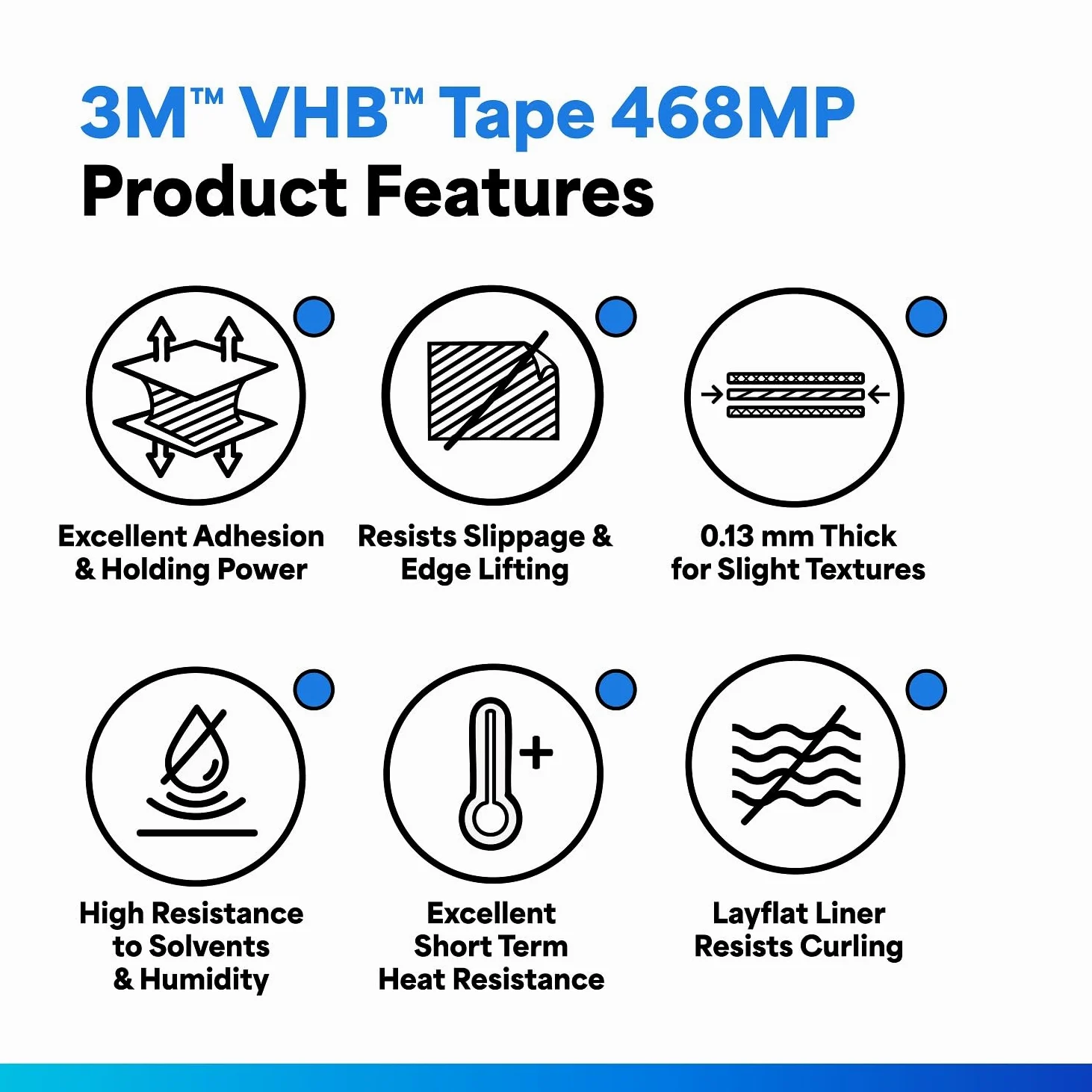 Tapecase 468 MP 20,3 cm x 54,9 m High performance adhesive transfer tape, convertito da 3 m 468 MP, 20,3 cm x 54,9 m rotolo