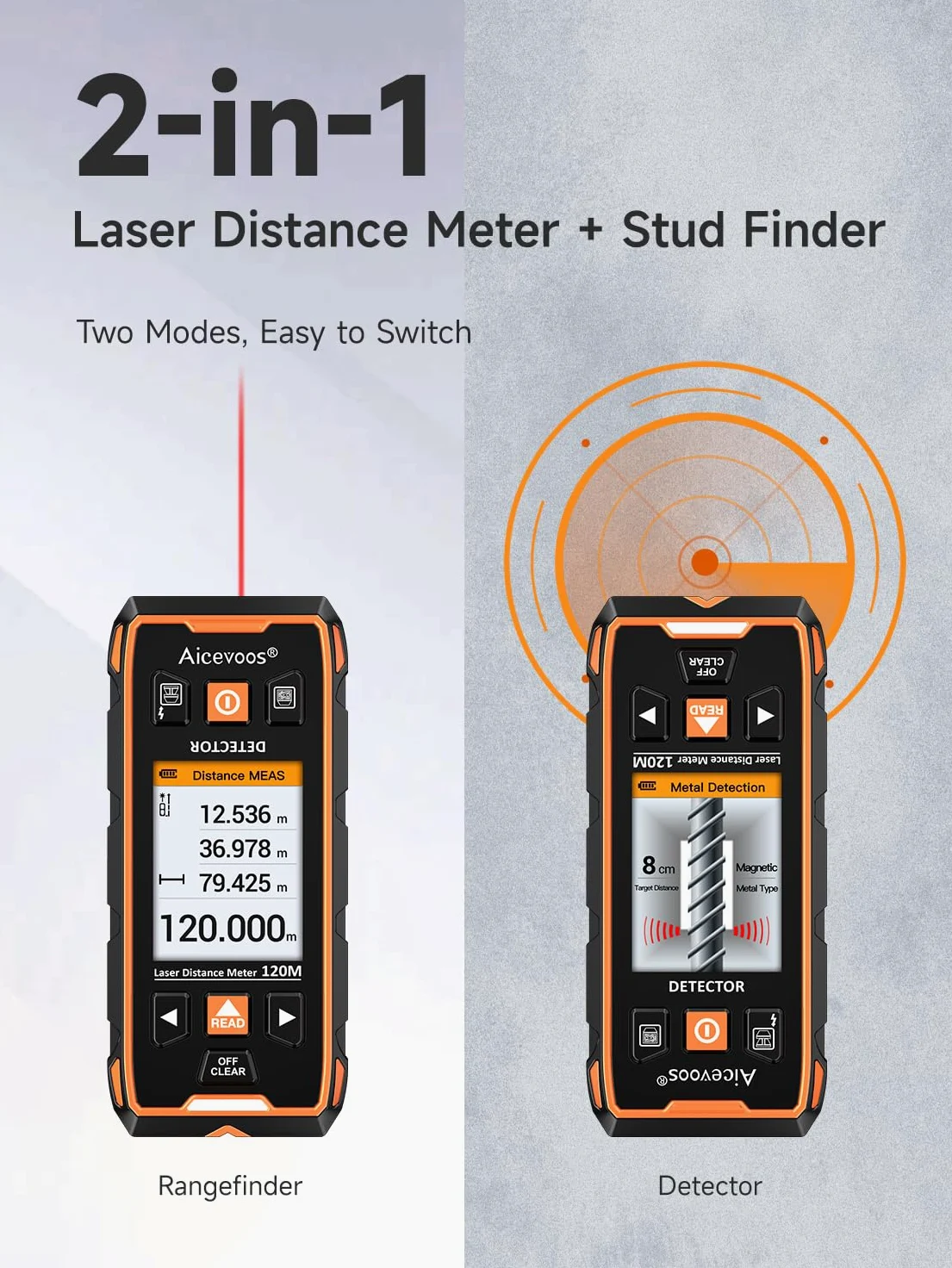 Rilevatore,120m Metro Laser 2 In 1, Scanner da Parete, Misuratore Laser, Rilevatore Tubi Metallici con Display LCD per Rilevare Metallo, Legno, Cavi Nel Muro e Magnetico O Non Magnetico