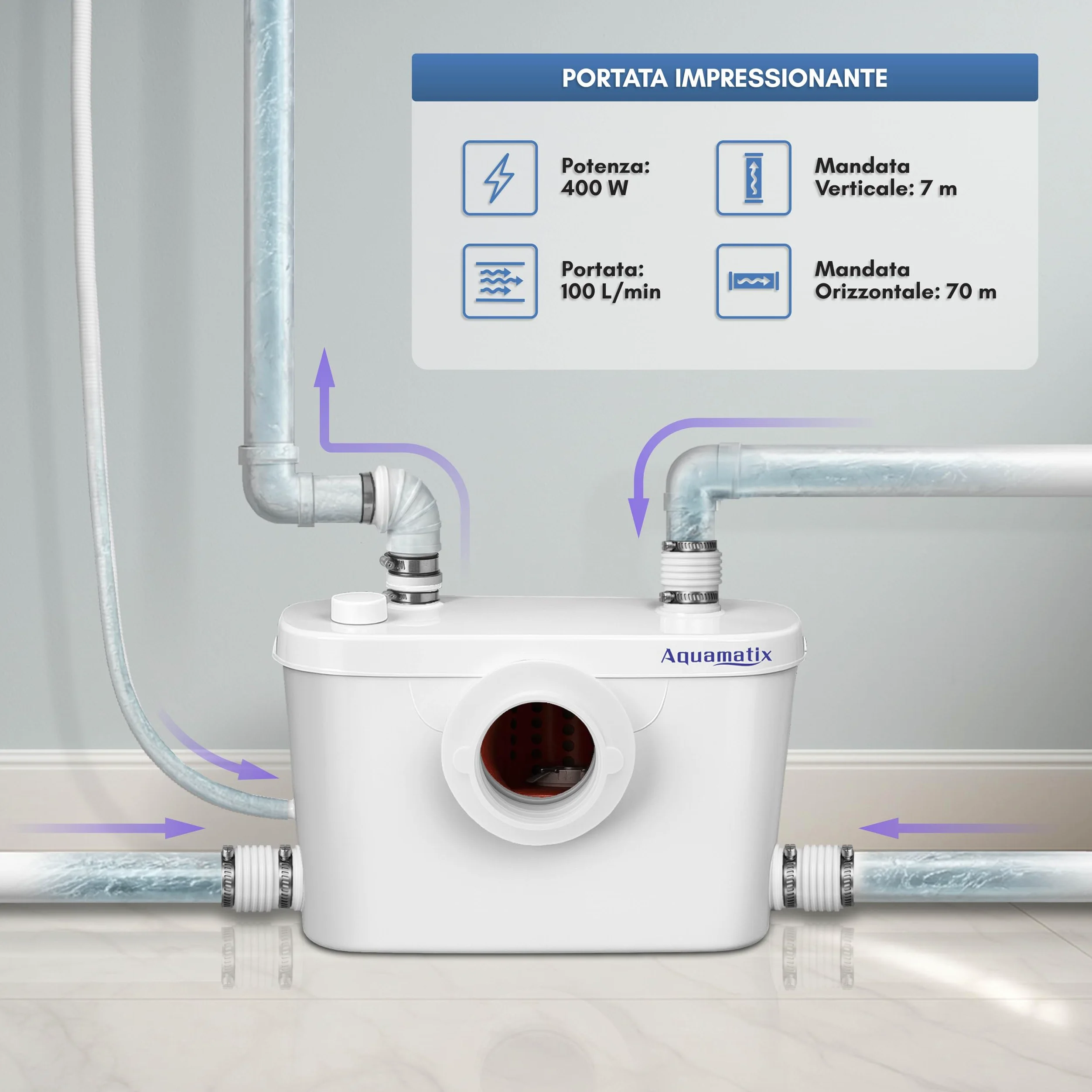 Aquamatix Trituratore Pompa Maceratore 400W Sistema di Sollevamento 100L/min 6,5m Distanza di pompaggio verticale con 3 ingressi per WC, Lavandino e Vasca da bagno con Filtro a carbone