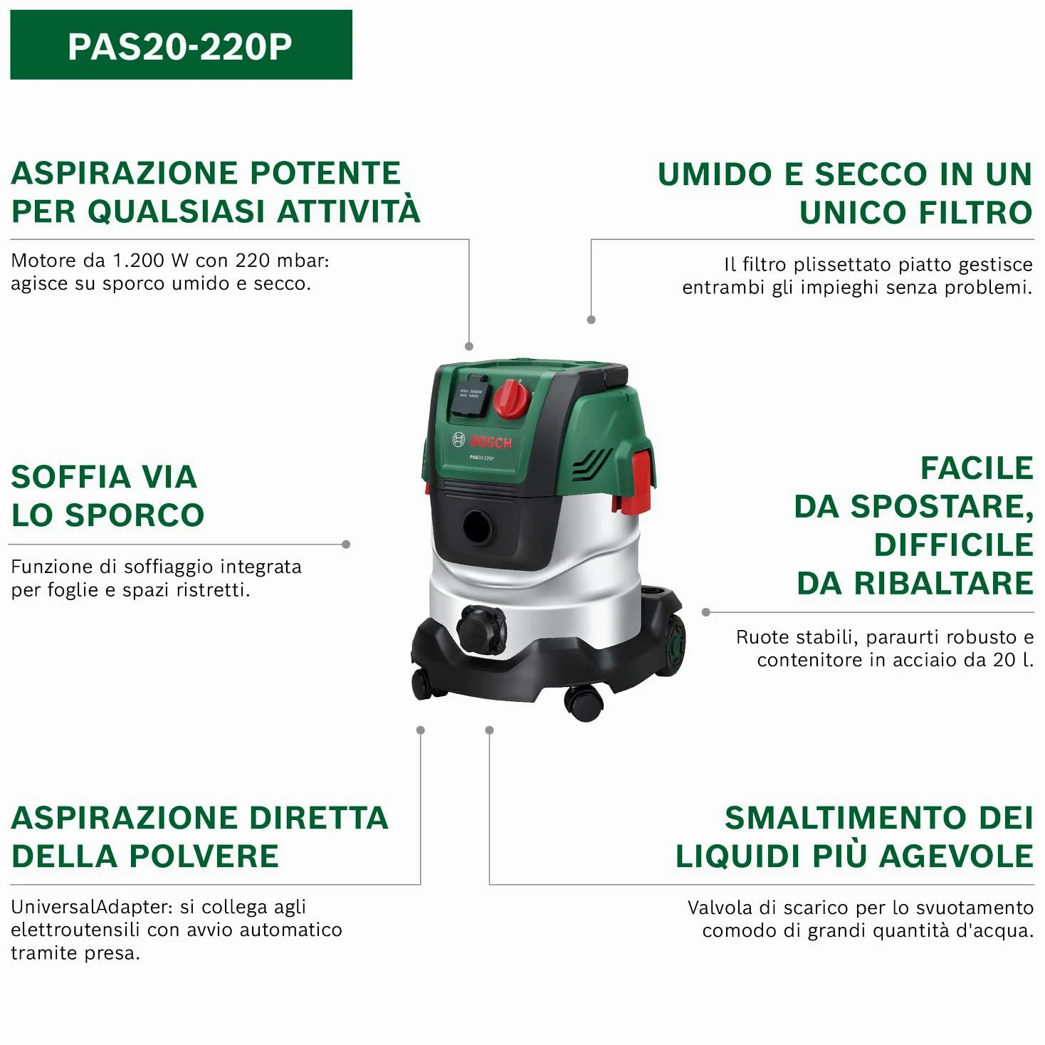 Bosch Aspirapolvere a filo PAS20-220P (Tubi di prolunga, tubo di aspirazione 2,2 m, tubo a gomito/impugnatura, bocchette, borsa in tessuto (Uni), filtro plissettato piatto, UniversalAdapter)