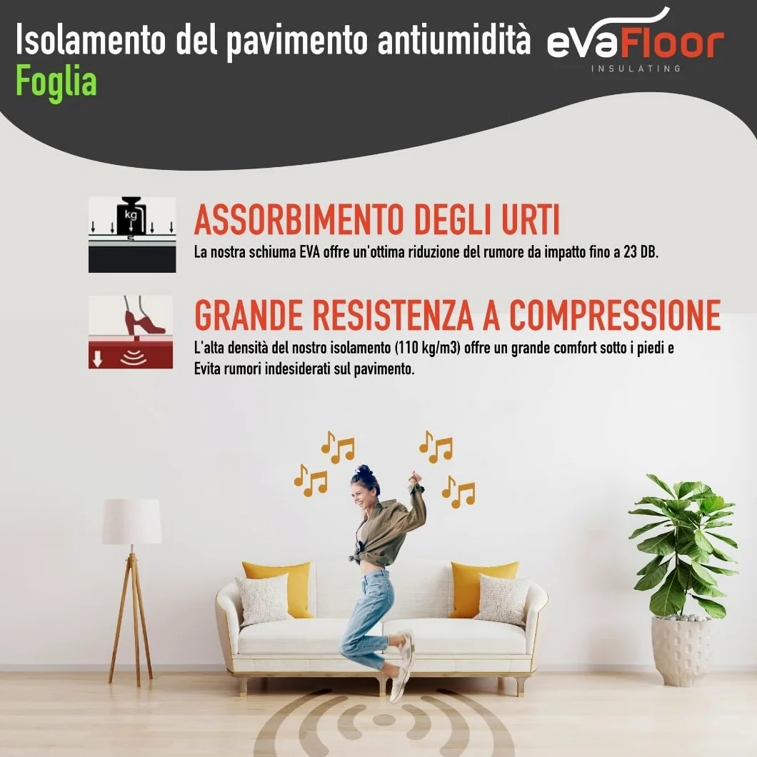 Pack 2 Sottopavimento per Laminato 1x20 metri | Sottofondo Isolante | Realizzato con Base in EVA 2mm + Strato Antiumidità | Include Adesivo