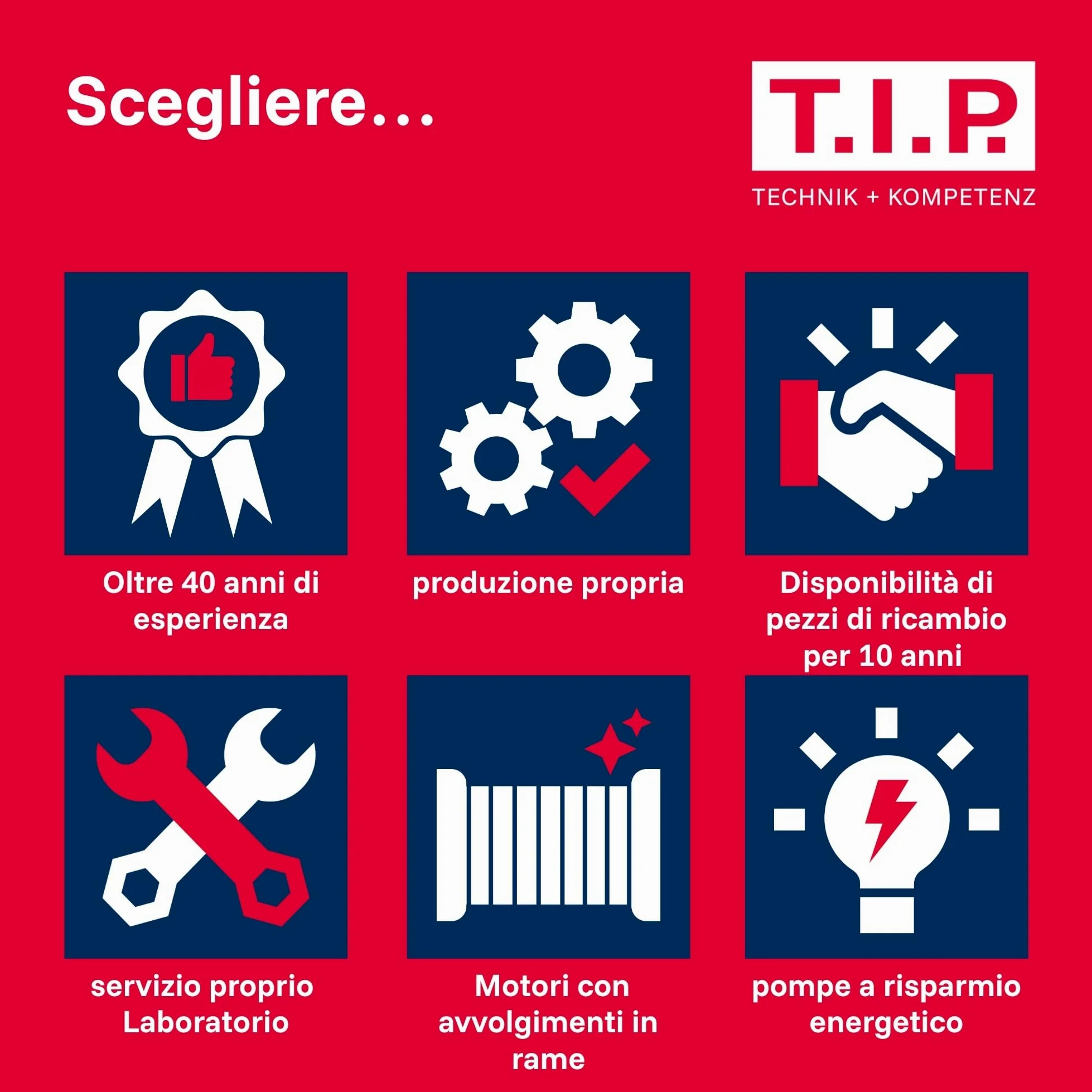 Pompa sommersa professionale per acque sporche T.I.P. - Acciaio inossidabile (portata 42.000 l/h, prevalenza 16 m, pressione 1,6 bar, granulometria 50 mm, acqua di lavaggio) Extrema 700/16-3 IX