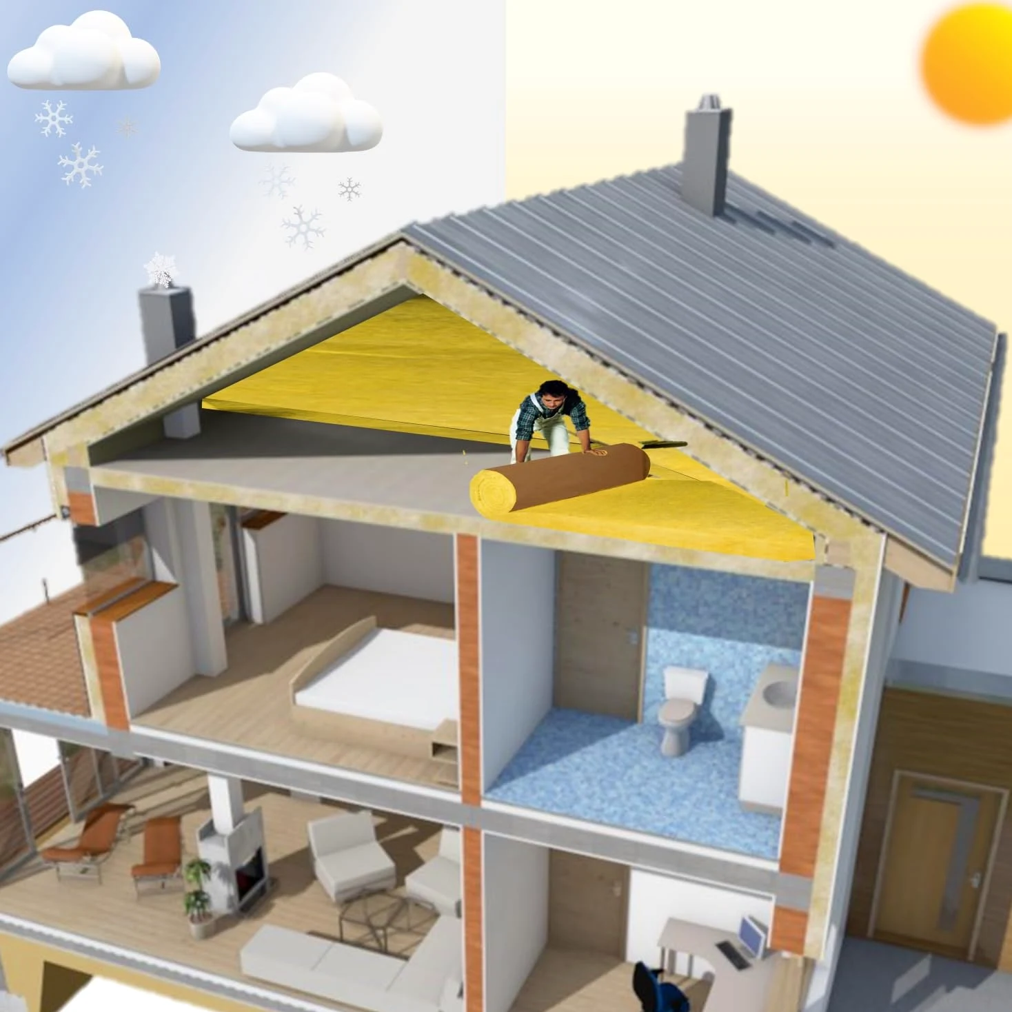 FUTURAZeta® - Isolamento Caldo e Freddo Lana Isolante Inverno - Estate Spessore 6 cm Rotolo 15 mq Isolamento Termico Coibentazione Soffitto