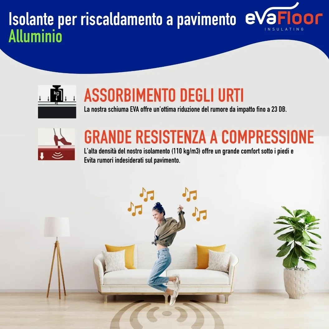 Pack 2 Sottopavimento per Laminato Radiante in Alluminio 1x20 metri | Sottopavimento Isolante | Base in EVA 2mm + Strato in Alluminio | Include Adesivo