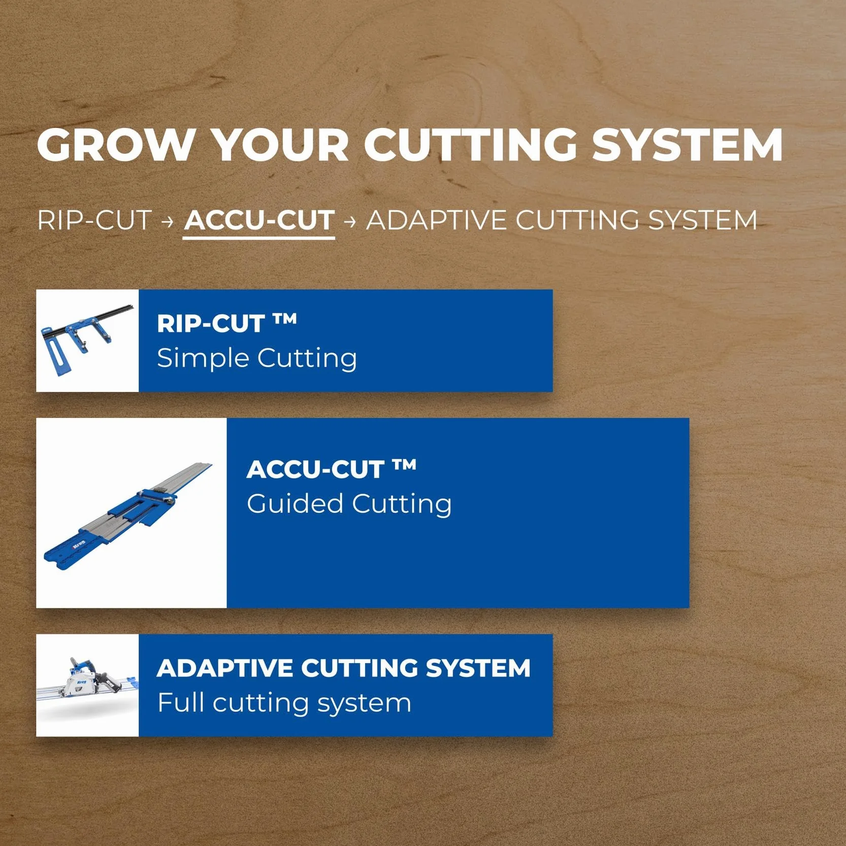 KREG KMA3700 Accu-Cut XL