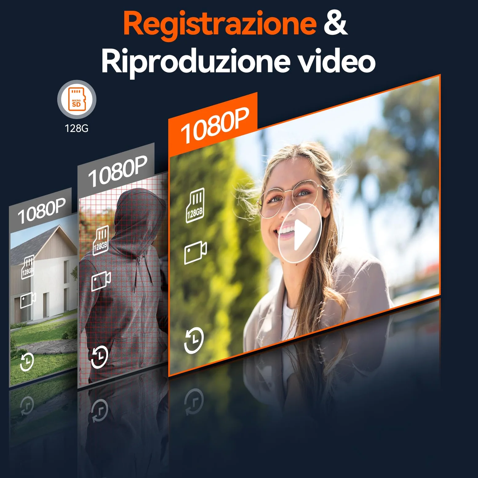 TMEZON Videocitofono Bifamiliare Y73,Videocitofono Smart Wifi 2 Fili con due monitor a Colori TFT LCD da 7'' e Campanello Esterno con Telecamera 1080P, Sblocco APP/RFID,Rilevamento Movimento Umano