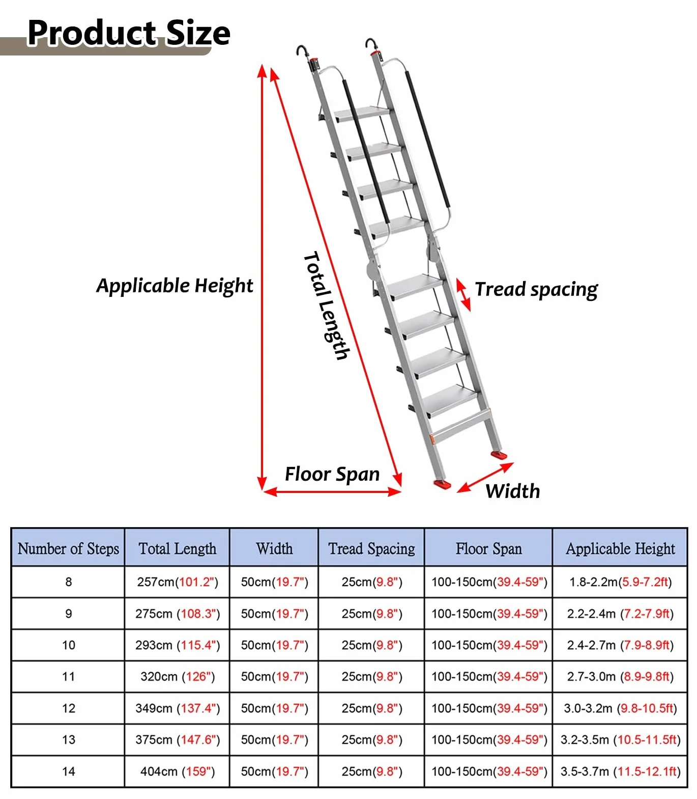 Scala per Soppalco Scale Soppalco Pieghevoli Portanti, Scala Soppalco Antincendio Salvaspazio da 8 a 14 Gradini, Scala di Uscita dal Sottotetto in Alluminio per Stanze Al Piano Inferiore(8 step-257cm(