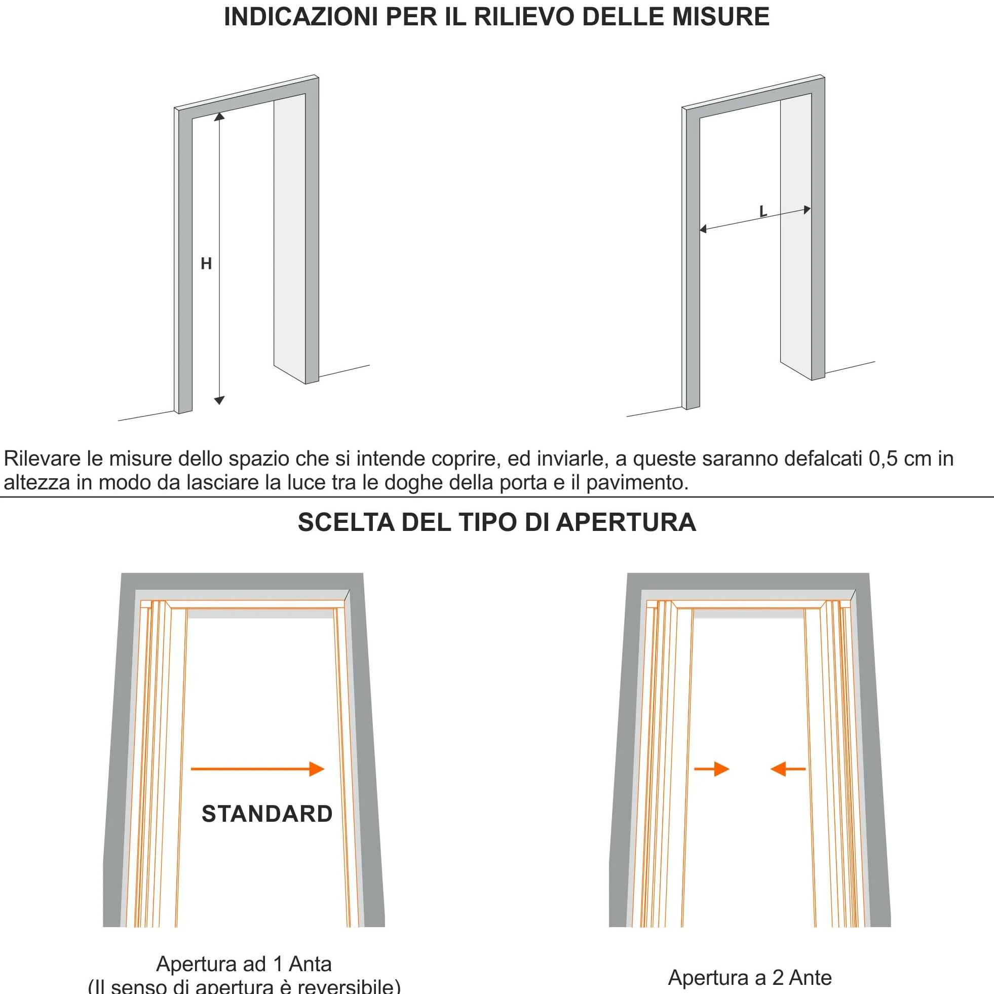 FRAMIG® Porta a Soffietto in PVC Atossico SU MISURA Personalizzabile | Porta Pieghevole da Interno Made in Italy | Ideale come Porta a Libro per Interni | Con Chiusura Laterale o Centrale