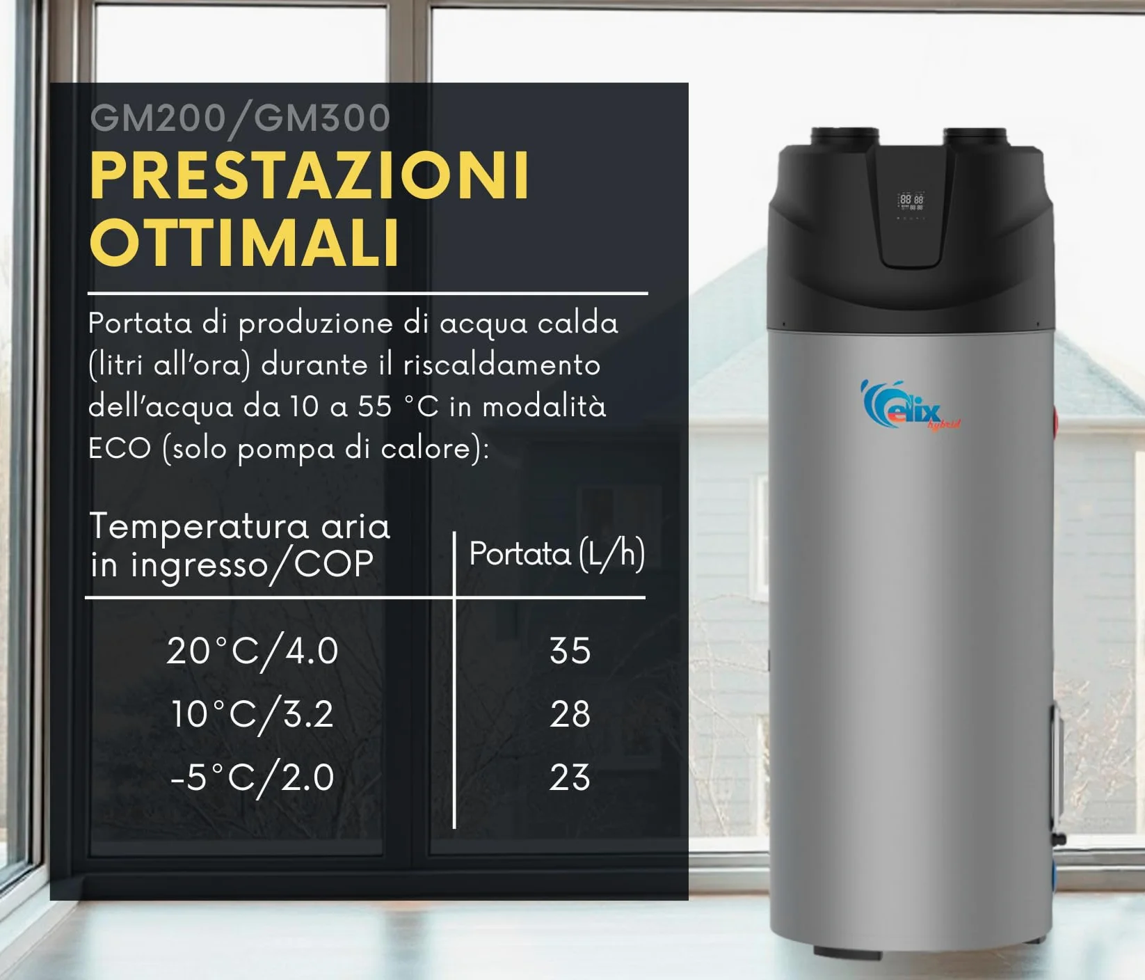 Scaldabagno a Pompa di Calore 200L – Nuovo Modello R290, Bollitore Acqua Calda con Serbatoio Integrato, Pompa di Calore Sanitaria, Ecologico ed Efficiente