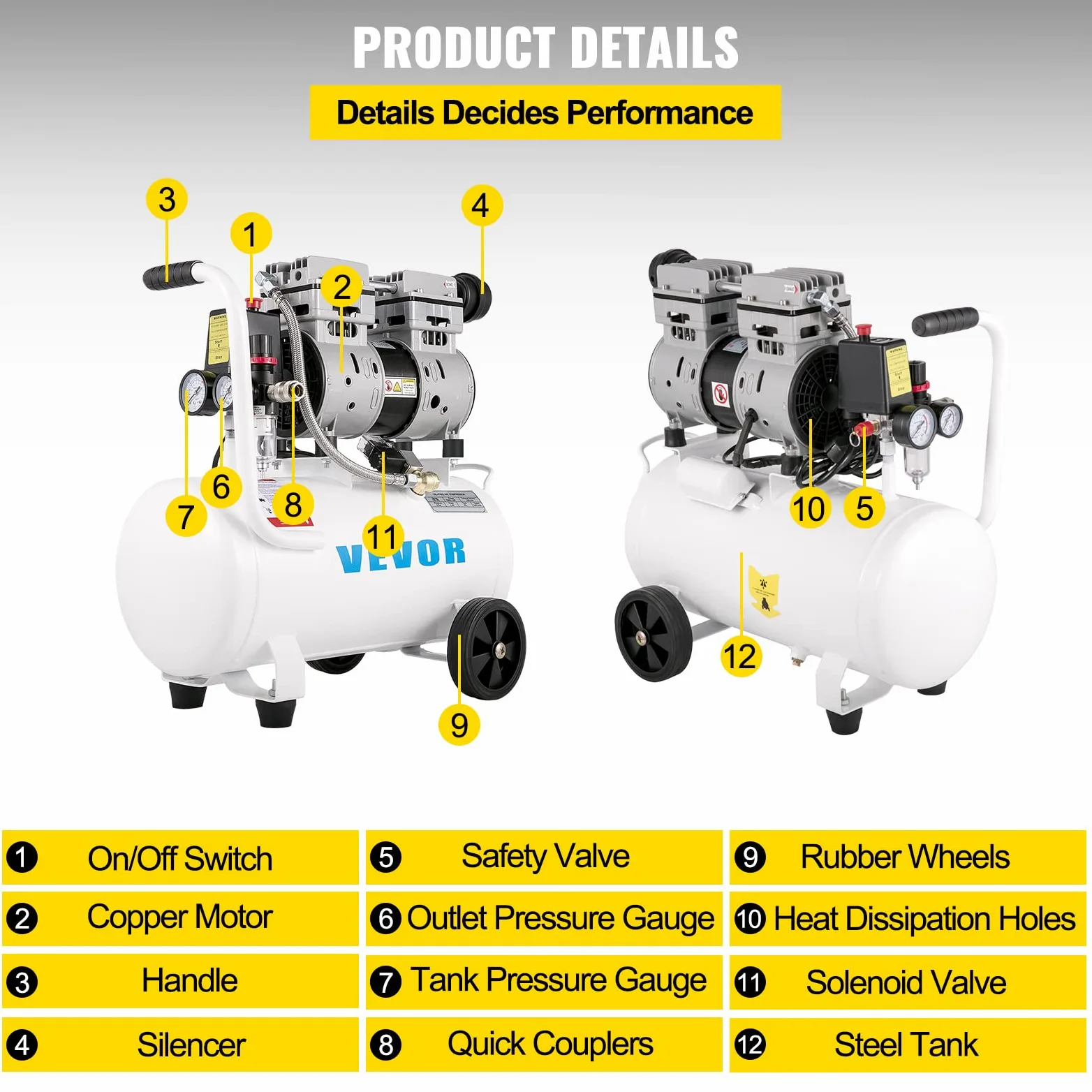 VEVOR Compressore Silenzioso 750W, Oil-free 25 L, Pressione 8 Bar, 220V, Compressore d'Aria Portatile, Rumorosità: 68 dB, per Esigenze di Gonfiaggio