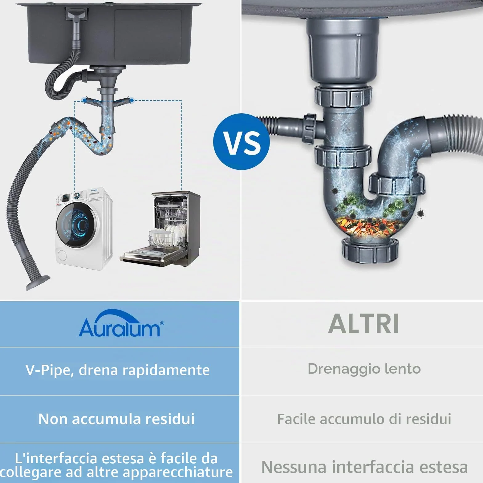 Auralum Lavello da cucina 55 x 45 cm, lavello in acciaio inox con erogatore di sapone e sifone, lavello cucina 1 vassoio con foro per rubinetto, lavello cucina vasca singola in acciaio inossidabile