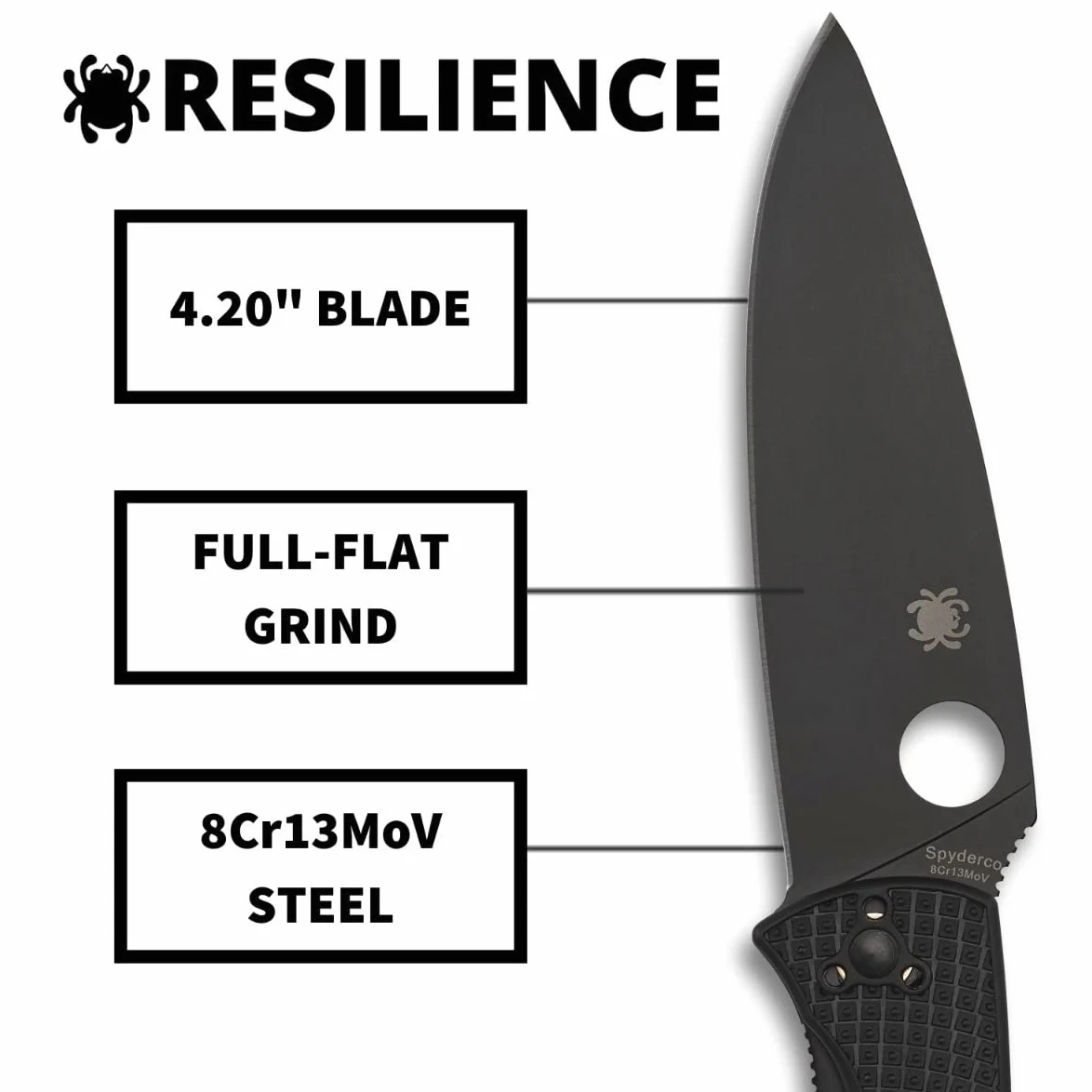 Resilience Lightweight hoja negra - Mango: FRN* Acero: 8Cr13MoV - Filo: Liso
