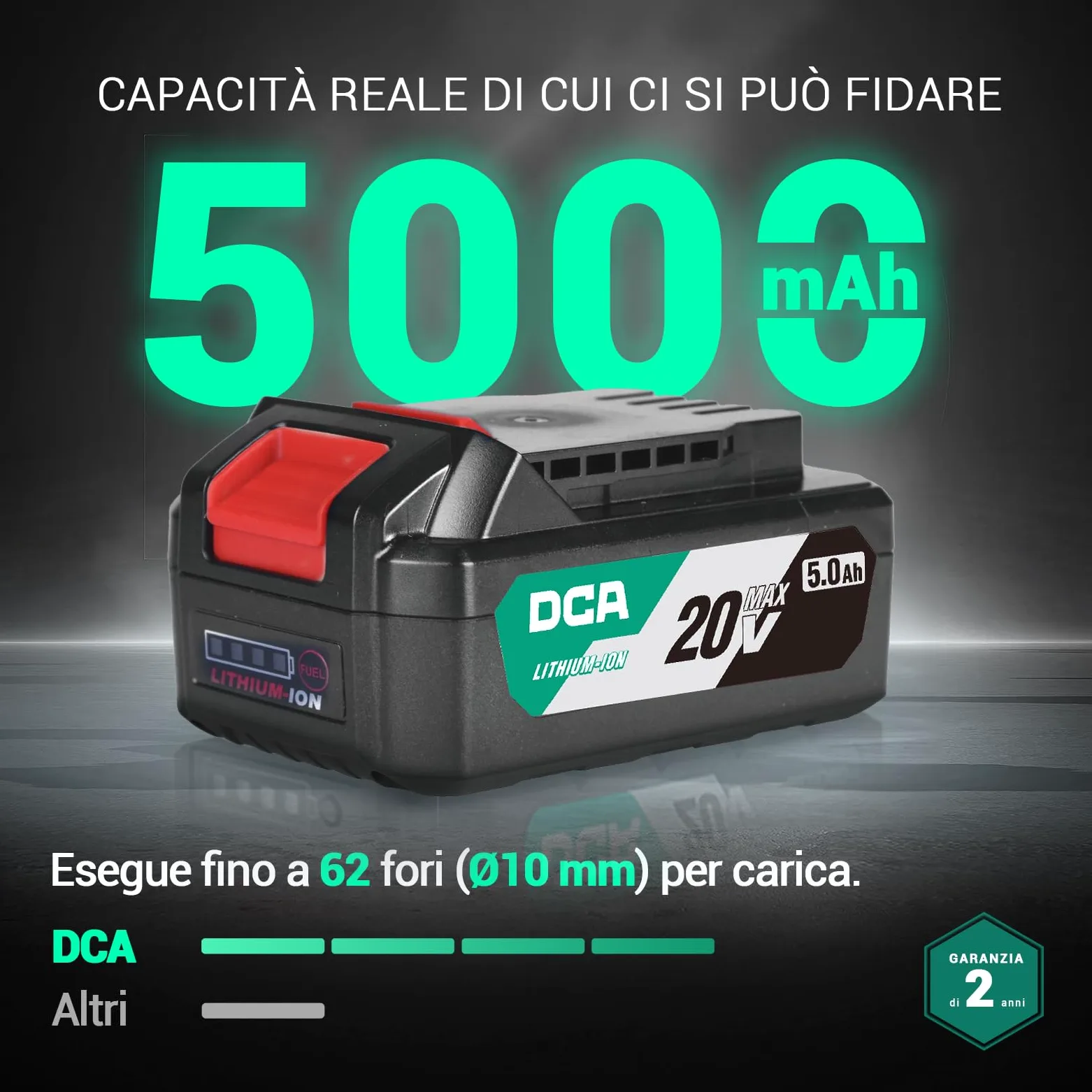 DCA Martello Perforatore a batteria 20V, 4,5 J e 3800 BPM, 4 pezzi da 28 mm SDS-Plus, trapano a Percussione ad alte prestazioni con controllo delle vibrazioni, batteria da 5,0 Ah, caricatore 4A