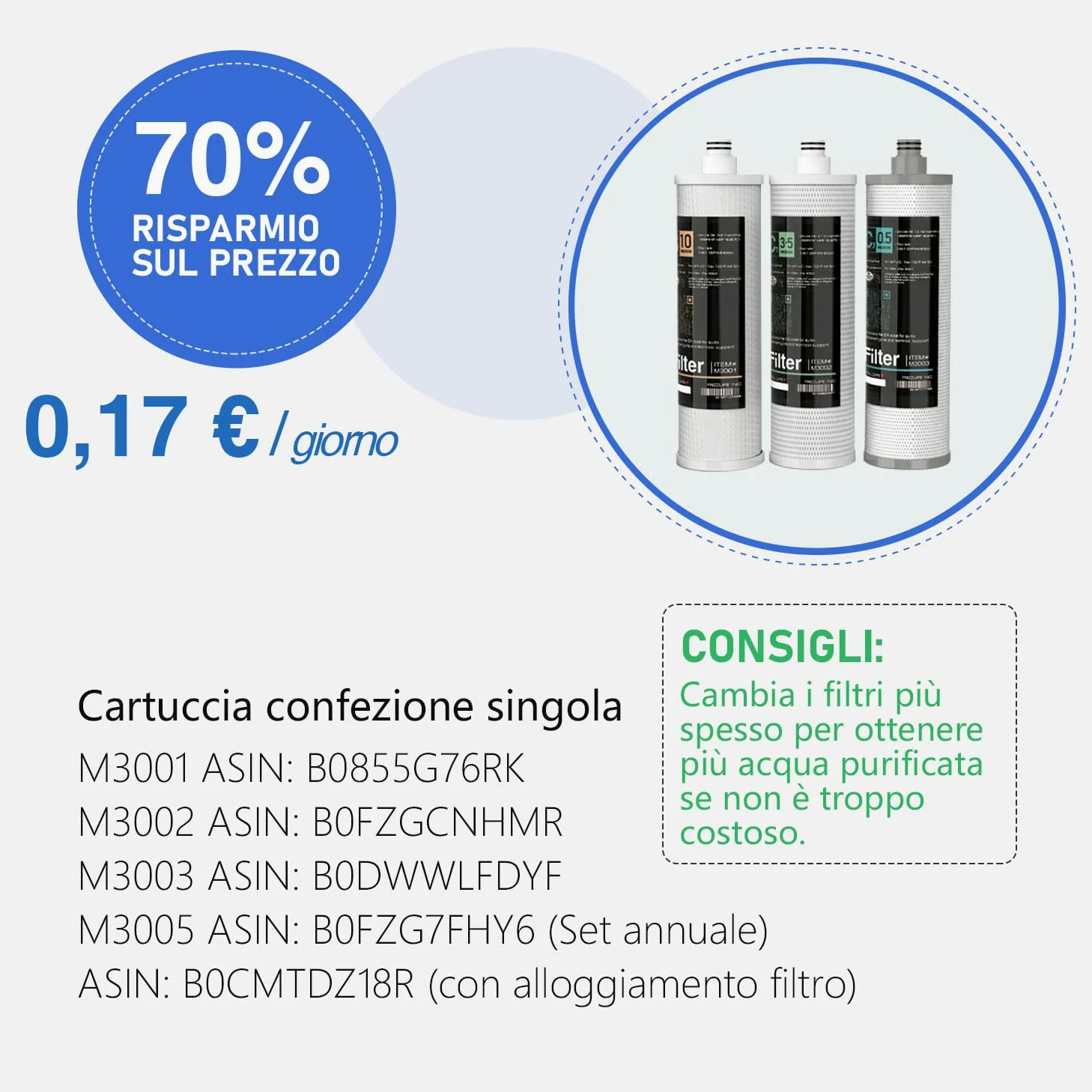 Frizzlife SP99-NEW, sistema di filtrazione dell'acqua sottolavello con rubinetto in nichel spazzolato, certificato 0,5 micron a 3 stadi, rimuove il 99,99% di piombo, cloro, cloramina, fluoro, Scale