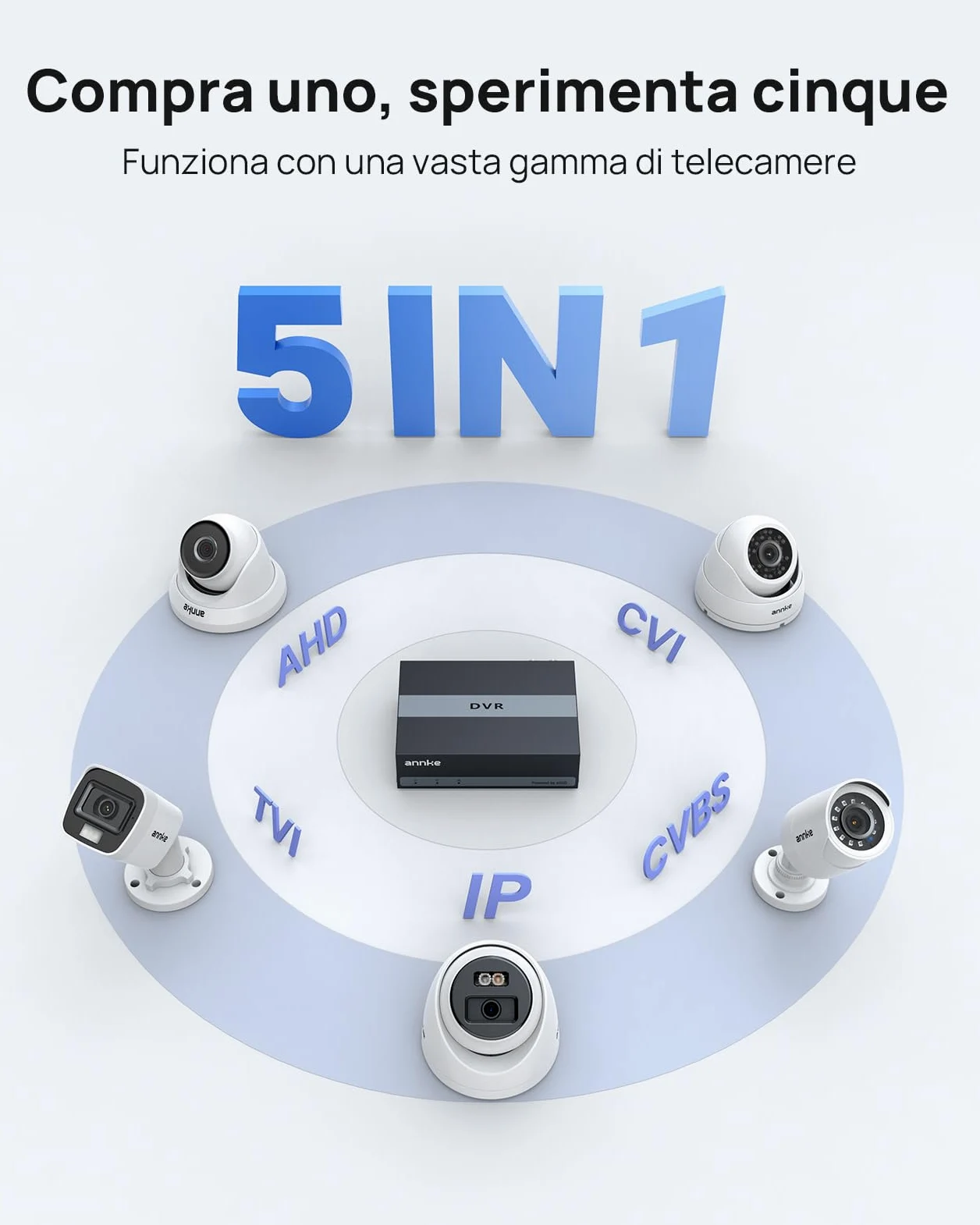 ANNKE 3K Lite DVR 4 Canali con Disco Rigido Interno SSD da 1 TB, Registrazione 4 Settimane 24/7 con 4 Telecamere, Rilevamento di Persone e Veicoli, Supporta 4 Telecamere Analogiche e 1 Telecamere IP