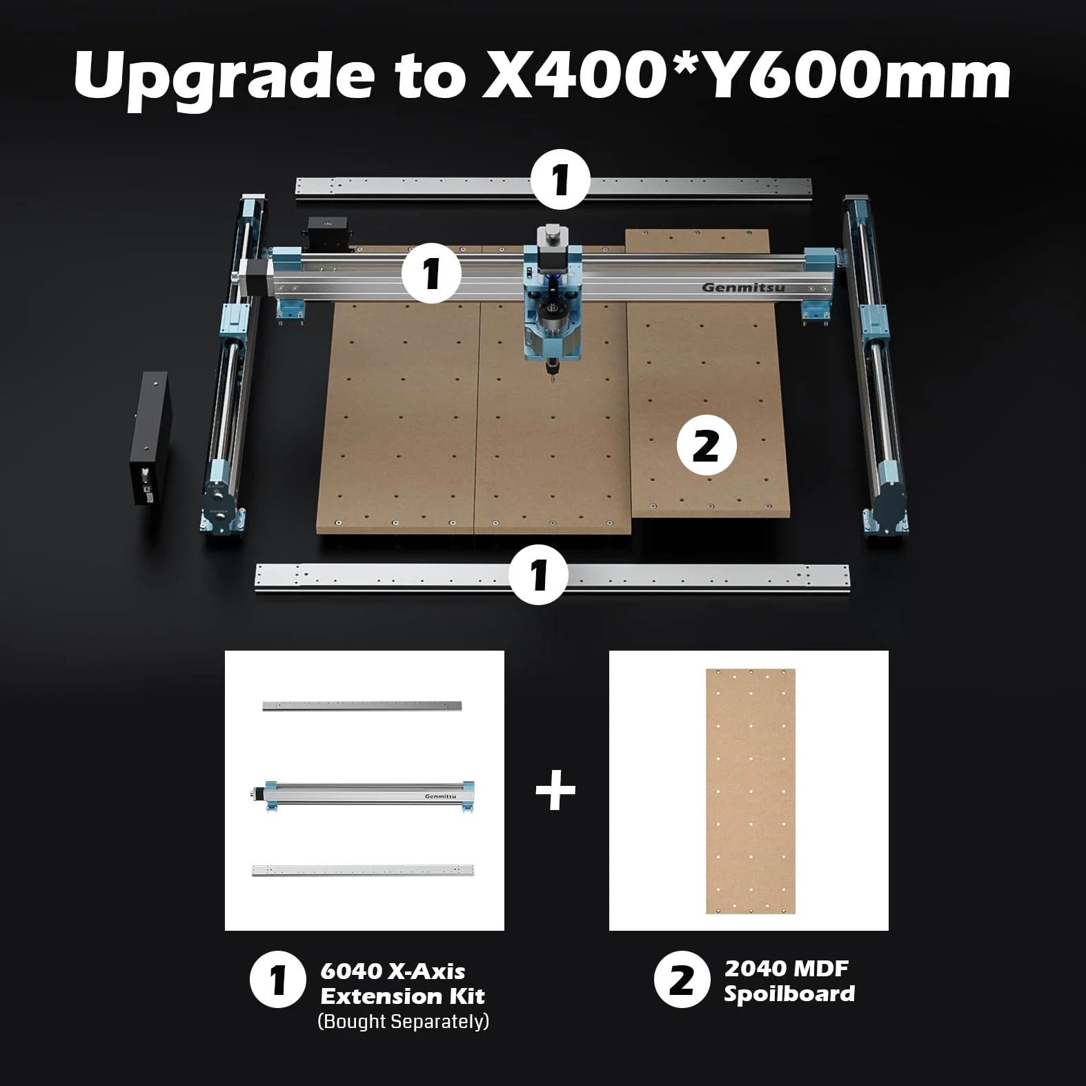 Genmitsu Kit di estensione per asse Y 4040-PRO, aggiornamento 4040 a 4060, accessori CNC per router CNC 4040-PRO, area di lavoro estesa 400 x 600 mm