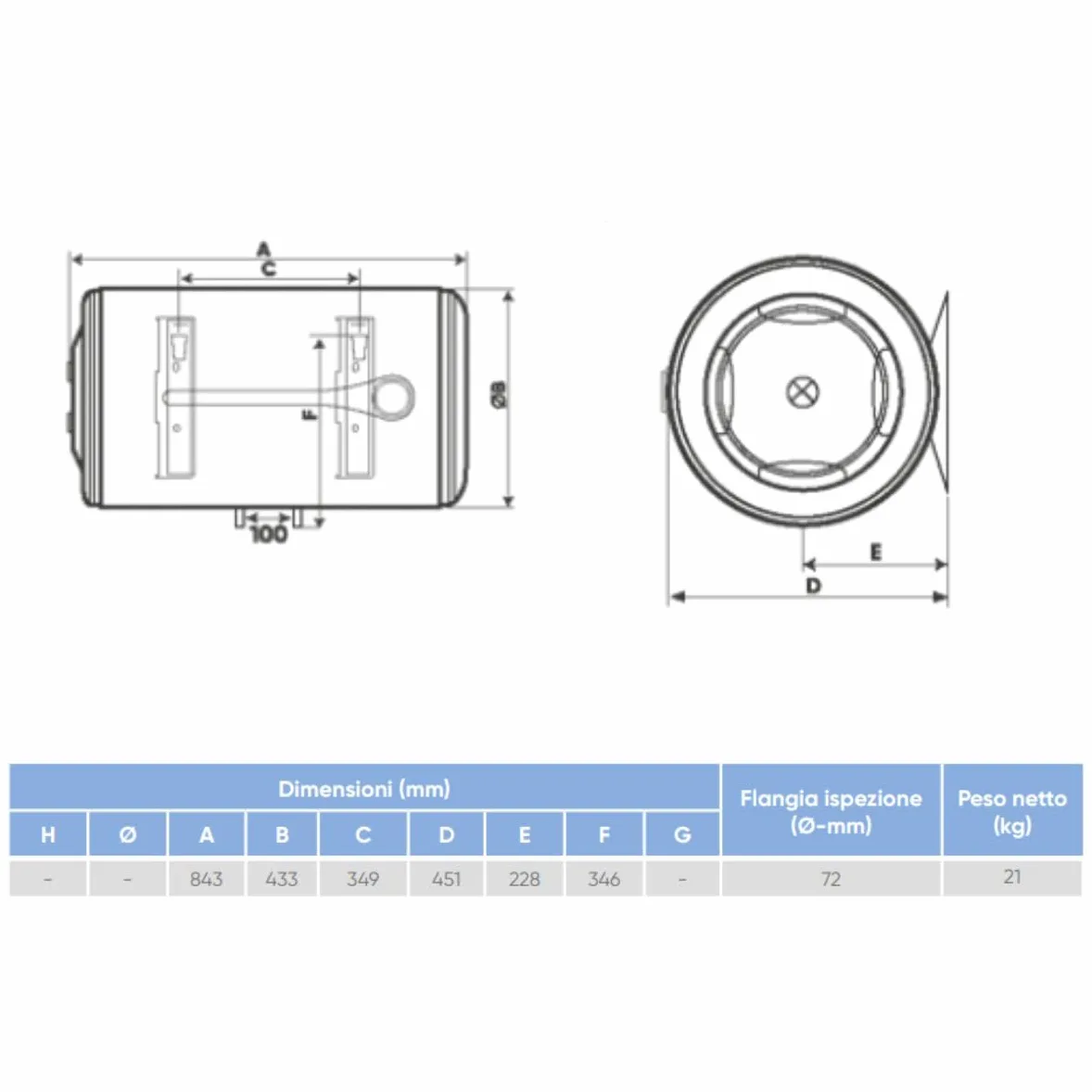 ATLANTIC 853091 - SCALDABAGNO EGO 80L ORIZZONTALE 1500W 2A
