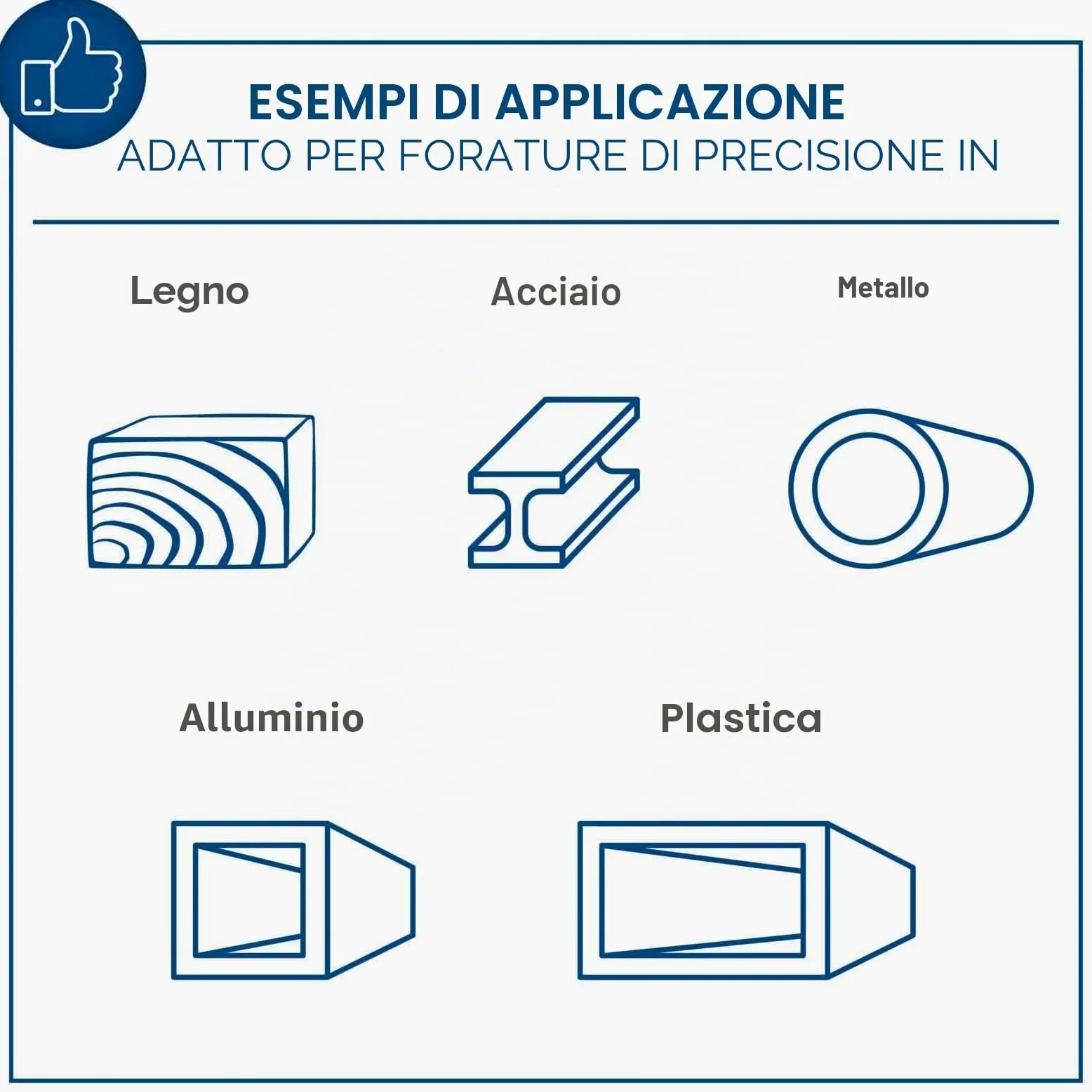 Scheppach - Trapano da banco DP60, schermo digitale, luce LED e laser, mandrino 1,5-13 mm, 710 W, trapano a 2 velocità con velocità variabile: 170-880/490-2600 minuti -1