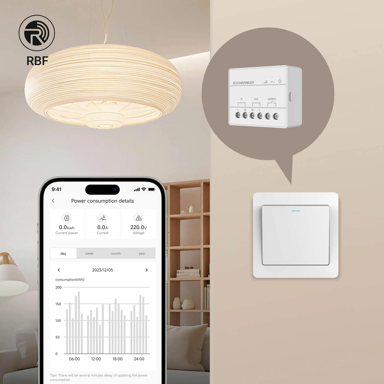 L'interruttore a parete WS1 - Supporto Energy Monitoring (Current, tensione, consumo di energia)