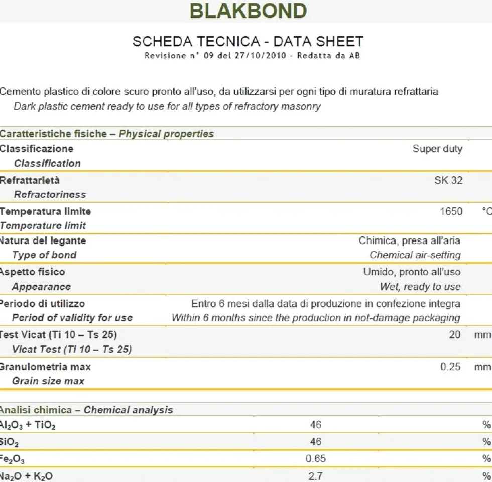 CEMENTO PLASTICO IN PASTA PRONTO ALL'USO A PRESA AEREA BLAKBOND 25 KG