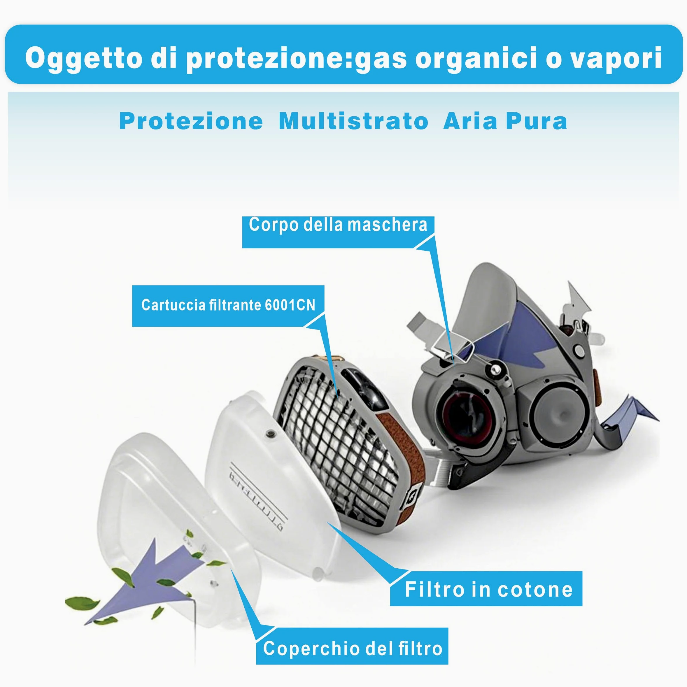 Maschera Antigas Con Filtro,Riutilizzabile Maschera Antipolvere Con Occhiali Protettivi Semifacciale Per La Protezione Sul Lavoro Falegnameria,Saldatura E Lucidatura