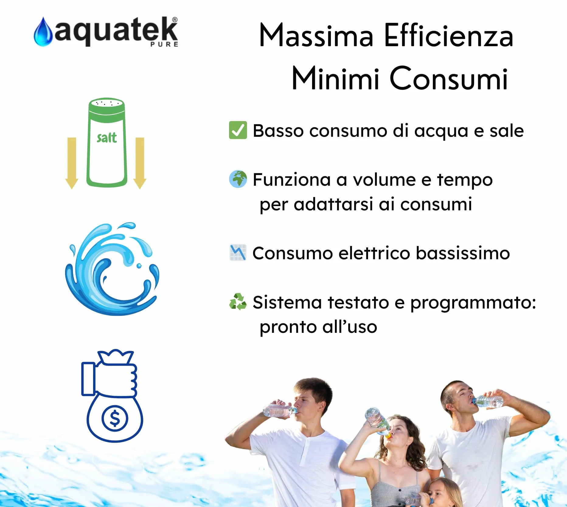 Aquatek - Addolcitore D'Acqua Automatico Cabinato Luxury 35 Litri Con Valvola Runxin F69P3 Pronto Installazione Riduzione Consumi Acqua E Sale Per Abitazioni Fino A 12 Persone Garanzia 2 Anni