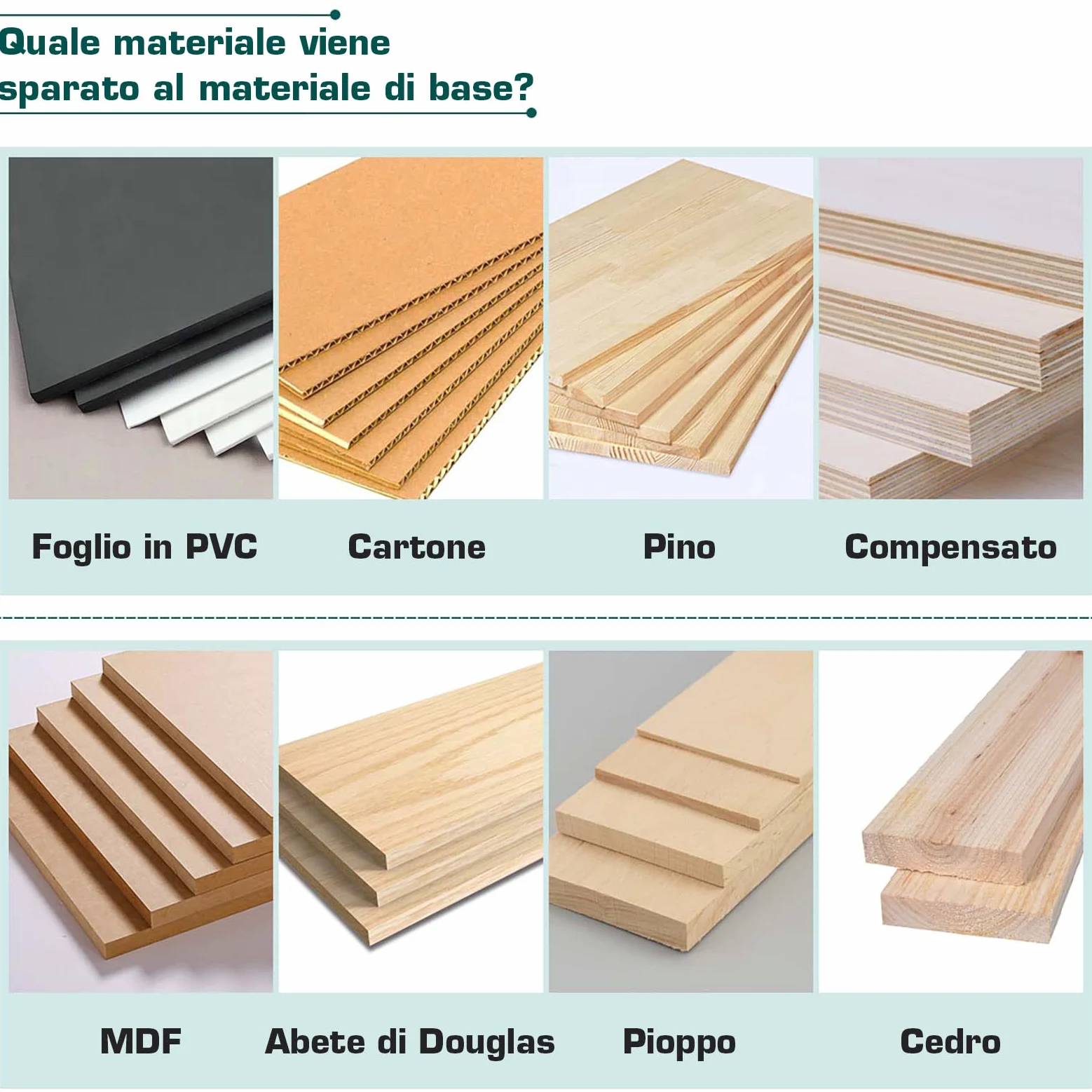 Sparachiodi Elettrica - NEU MASTER Graffettatrice con 200 Graffe e 800 punti Chiodi, Preselezione Elettronica della forza di impatto, Naso di sicurezza,cavo di Alimentazione extra lungo 2 m