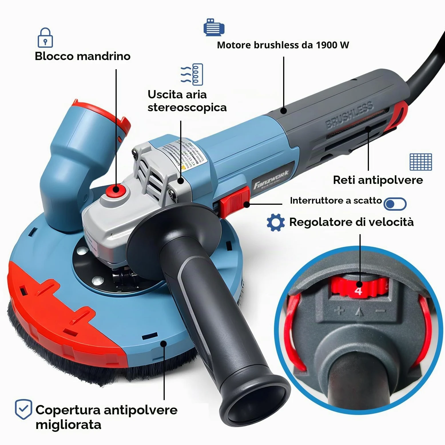 FANZWORK 1900W (MAX) Smerigliatrice per calcestruzzo con motore brushless EC, set 125 mm, cuffia aspirazione e valigetta, senza manutenzione