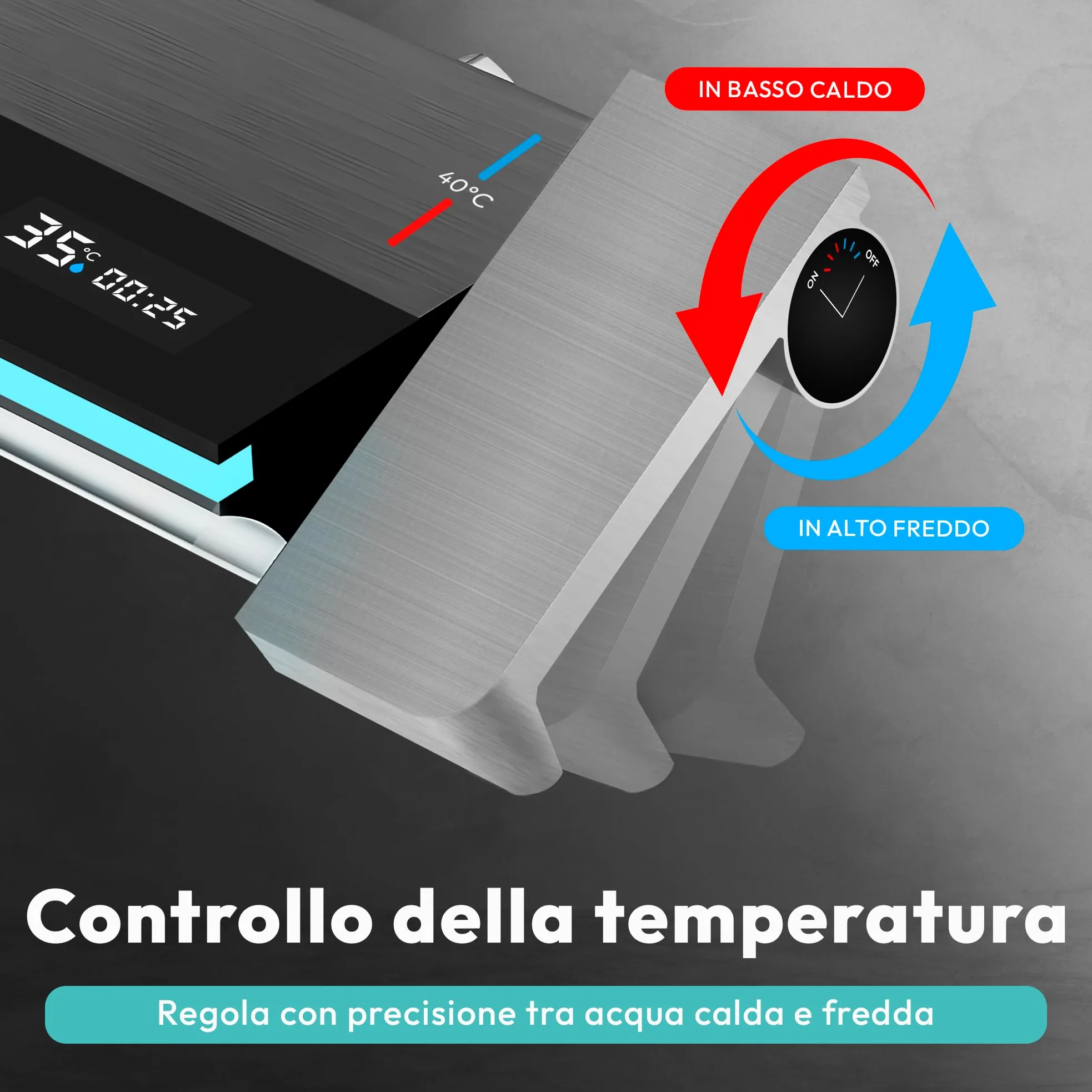 JUPPLIES Colonna Doccia Termostatica Nero Titanio 4 in 1 – Soffione Pioggia 25cm | Display LED | Miscelatore Ceramica | Doccetta + Cascata Vasca | Kit Doccia Completo Nero Opaco