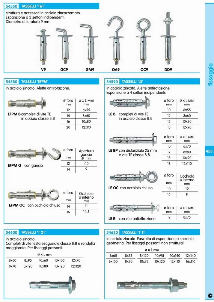 25PZ ELEMATIC TASSELLO LE/R 8 CON VITE ANTIFURTO