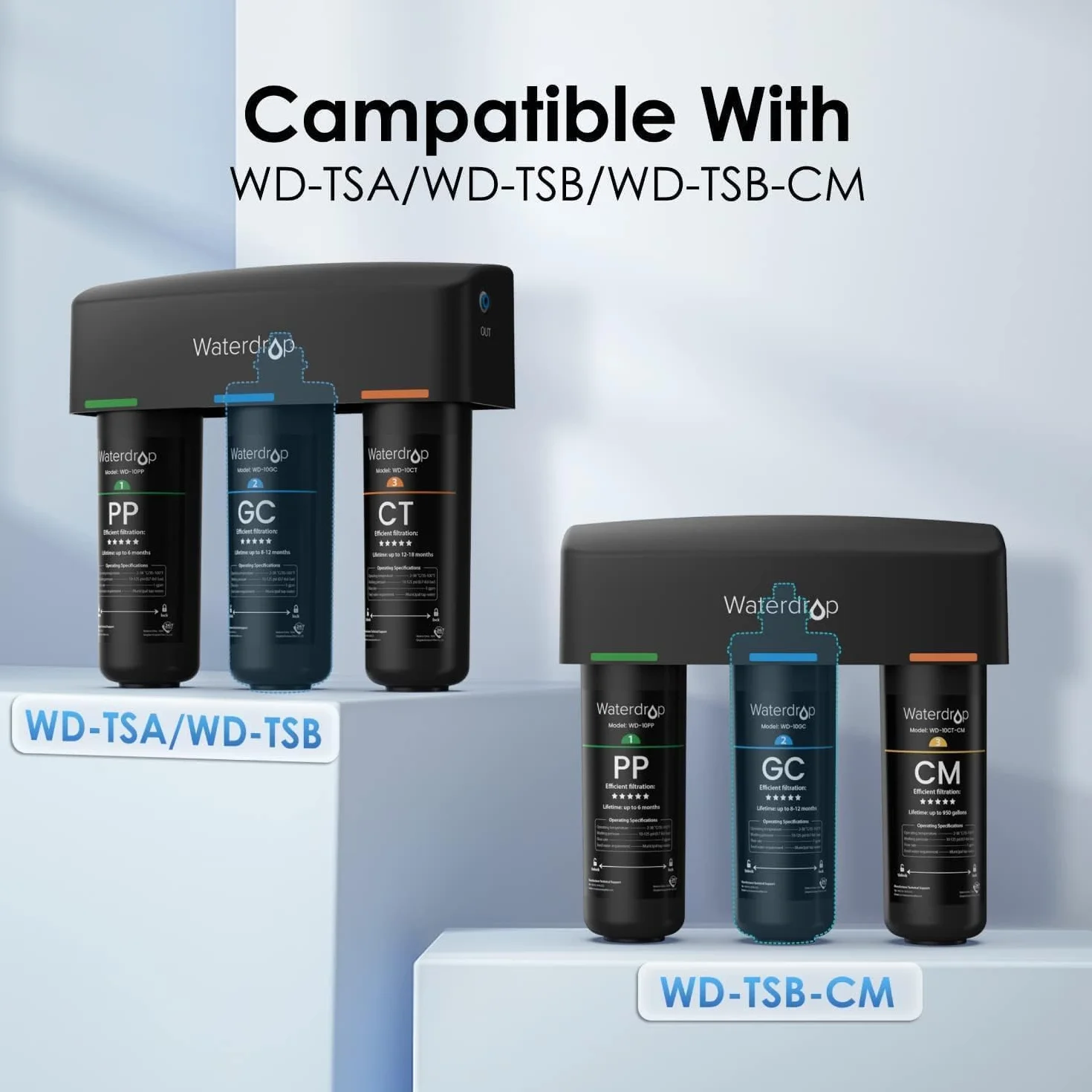 Waterdrop WD-10GC Filtro Acqua Sottolavello, Ricambio per Waterdrop TSA & TSB 3 Stadi Depuratore Acqua Domestico per Sotto Bancone