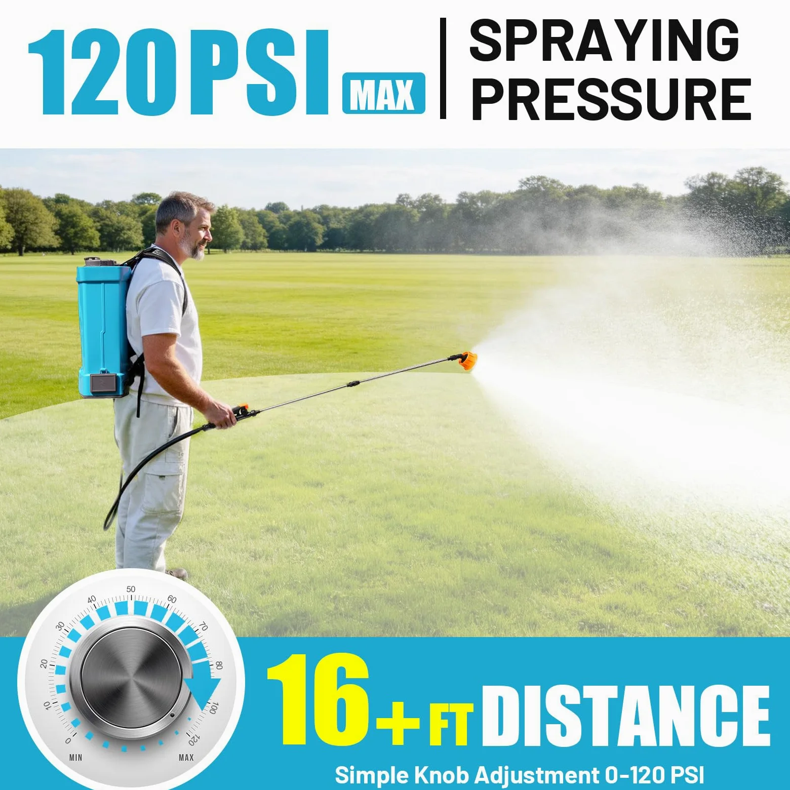 SideKing Pompa Irroratrice a Batteria 16 Litri, Atomizzatore a Spalla con 5 Ugelli, Pressione Regolabile 8,3 Bar, Batteria 4000mAh, Pompa per Diserbante per Giardino, Diserbante e Pulizia Tetti
