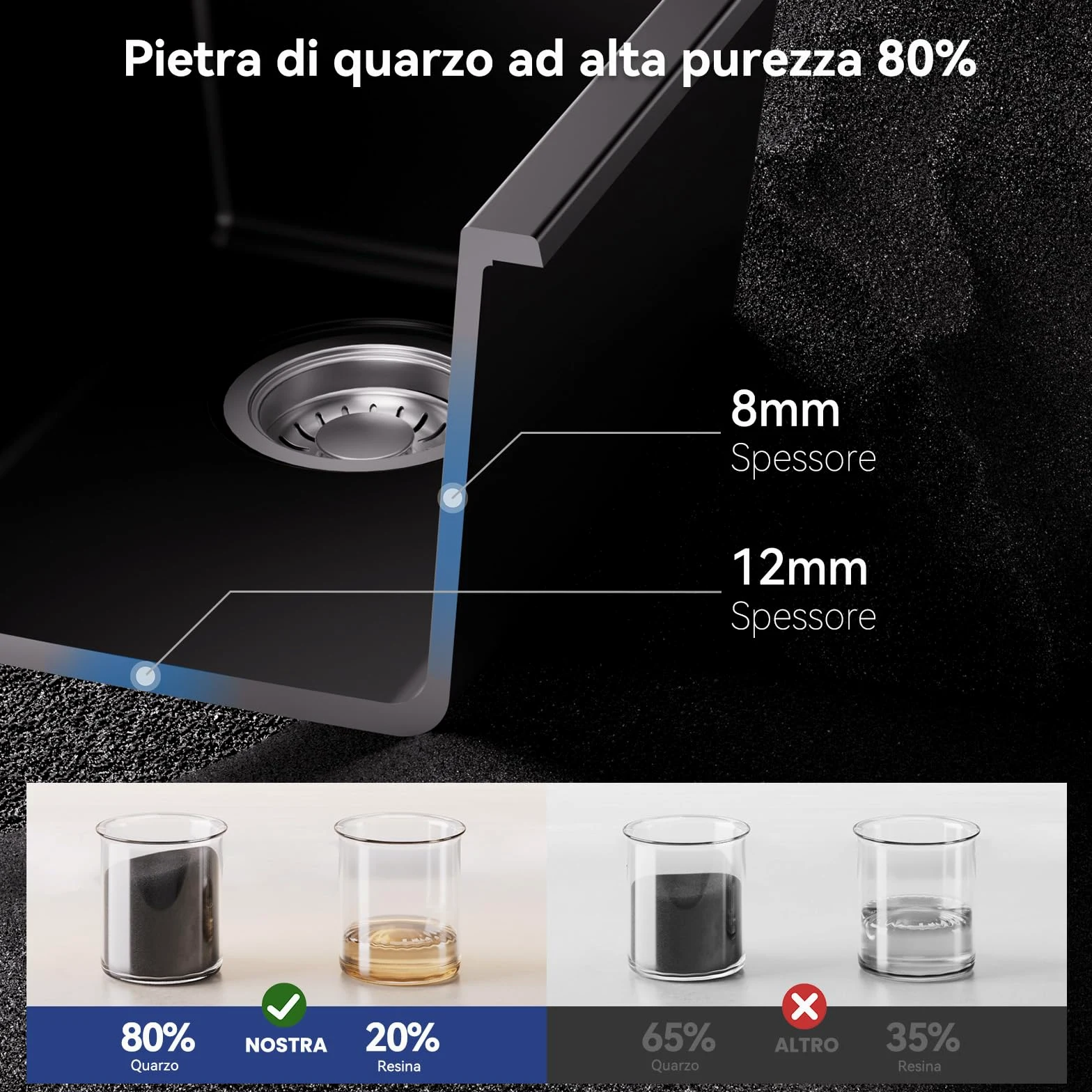 ANYCEE Lavello Cucina Nero 70x46 cm, Lavandino Cucina 1 Vasca con Cestello di Scarico, Lavello Granito per Mobile da 70 cm, Lavandino Nero di 80% Sabbia Quarzo con Sifone e Scarico