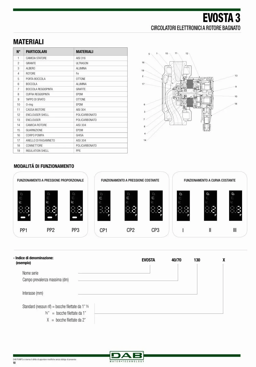 DAB - Circolatore elettronico, DAB Evosta 3 interasse 180 230V - da 1'', prevalenza 4 metri